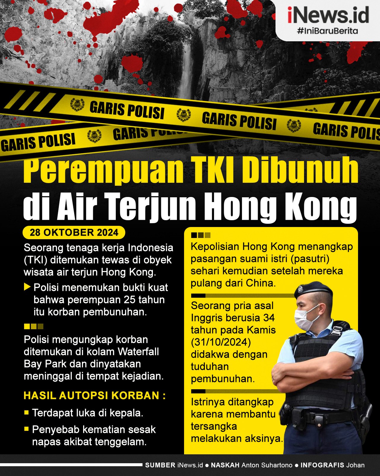 Infografis Perempuan TKI Dibunuh di Air Terjun Hong Kong