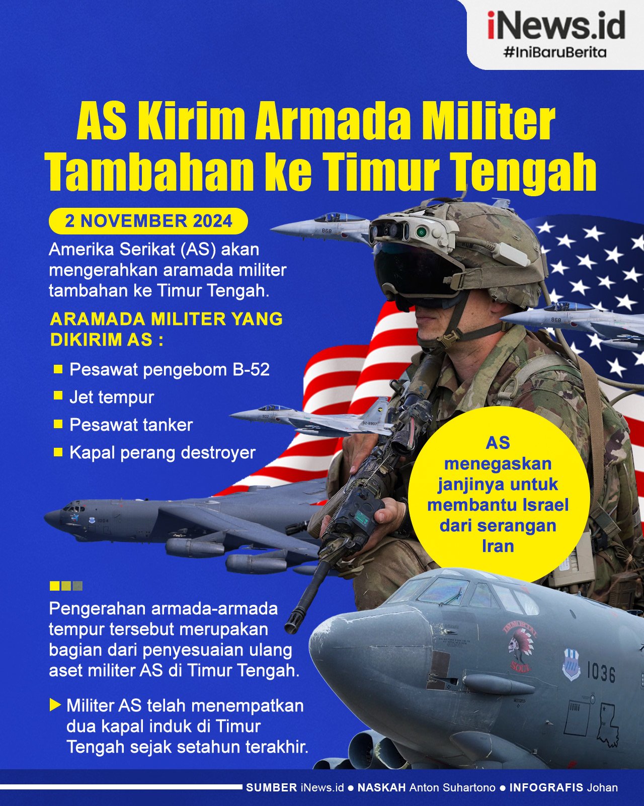 Infografis AS Kirim Armada Militer Tambahan ke Timur Tengah