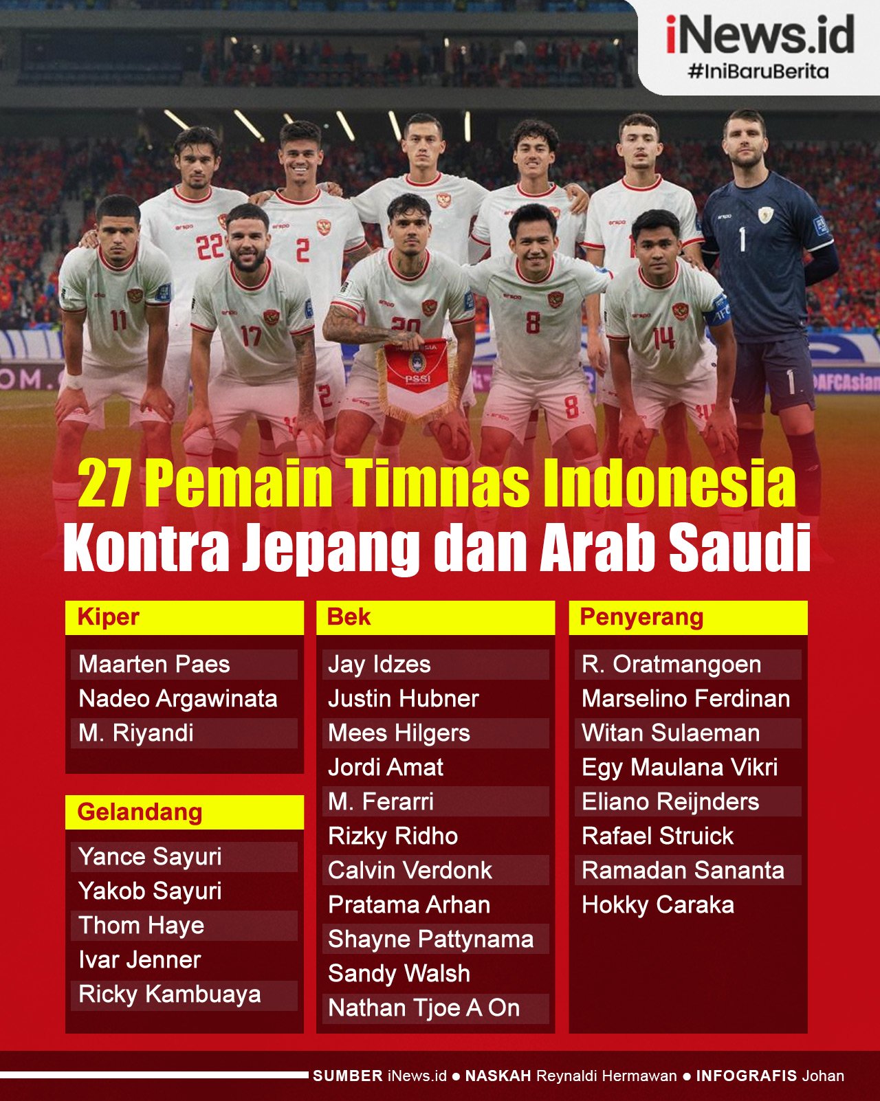 Infografis Daftar 27 Pemain Timnas Indonesia Vs Jepang dan Arab Saudi