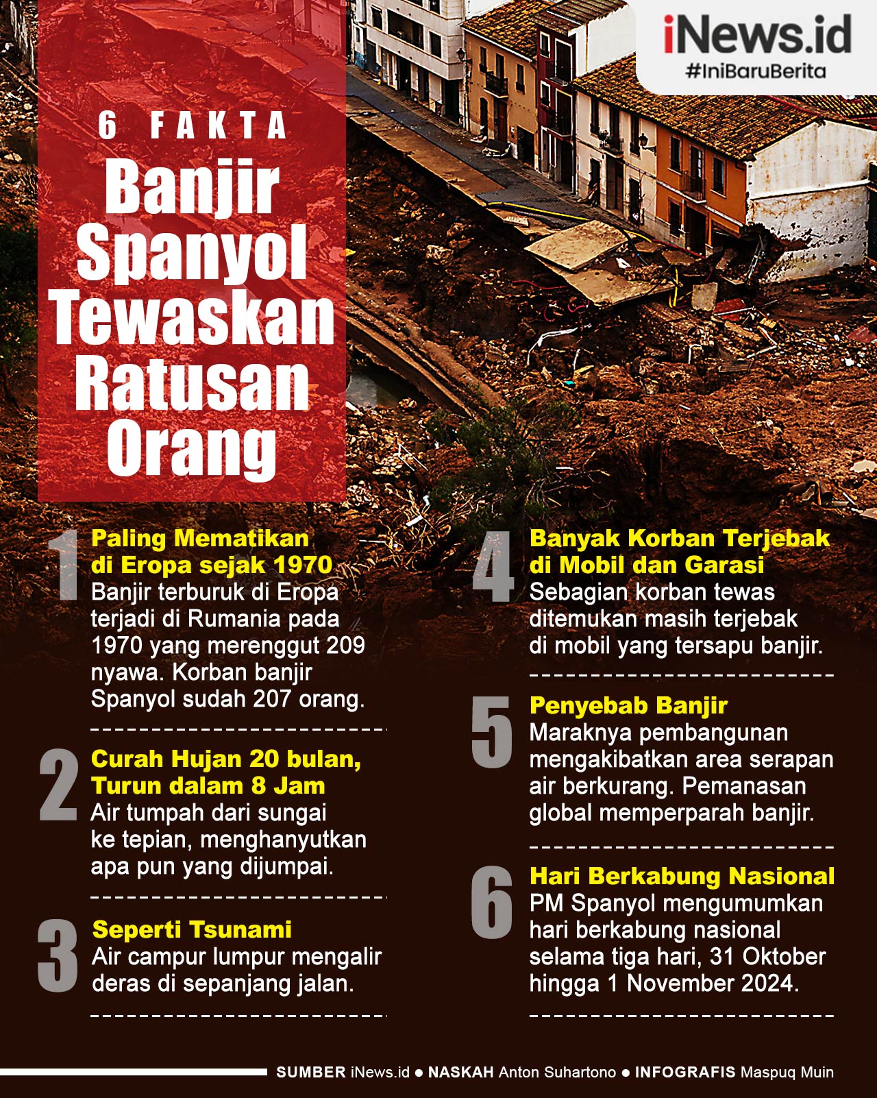 Infografis 6 Fakta Banjir Spanyol Tewaskan Ratusan Orang