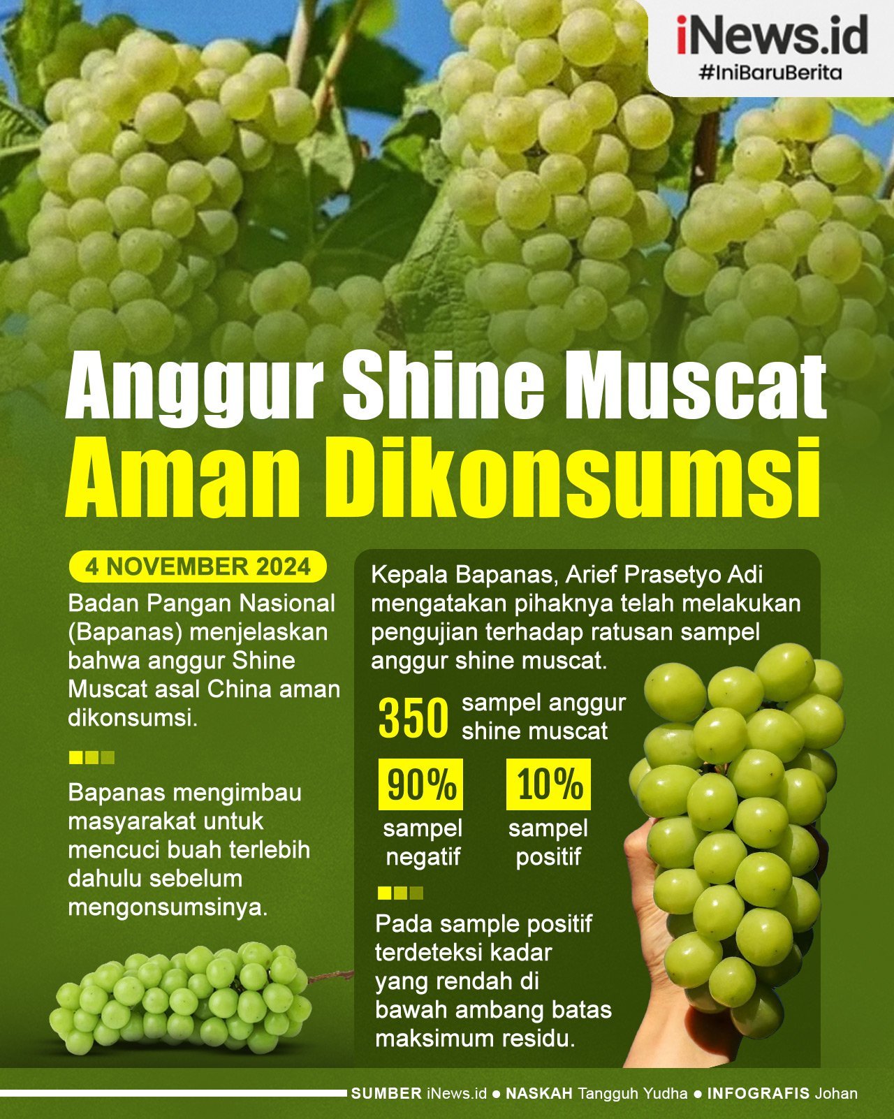 Infografis Bapanas Sebut Anggur Shine Muscat Aman Dikonsumsi