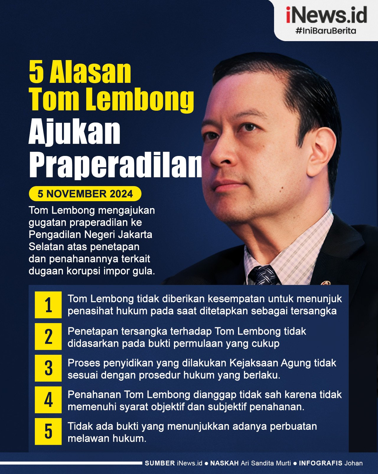 Infografis 5 Alasan Tom Lembong Ajukan Praperadilan