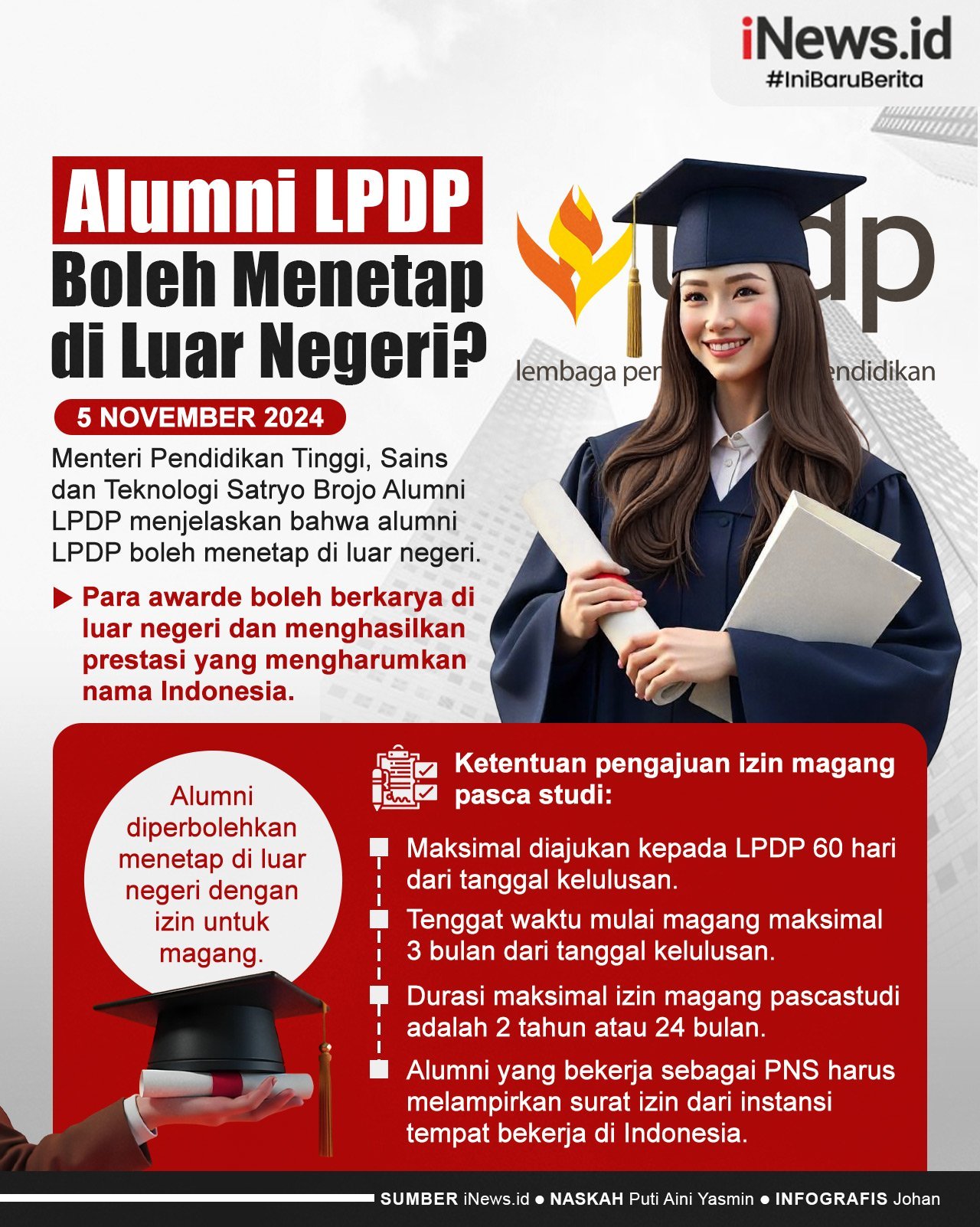 Infografis Alumni LPDP Boleh Menetap di Luar Negeri? Ini Ketentuan Resminya!