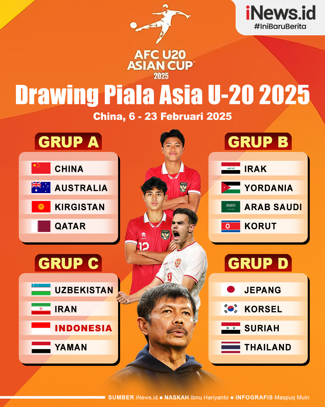 Infografis Drawing Piala Asia U-20 2025: Indonesia Masuk Grup Neraka