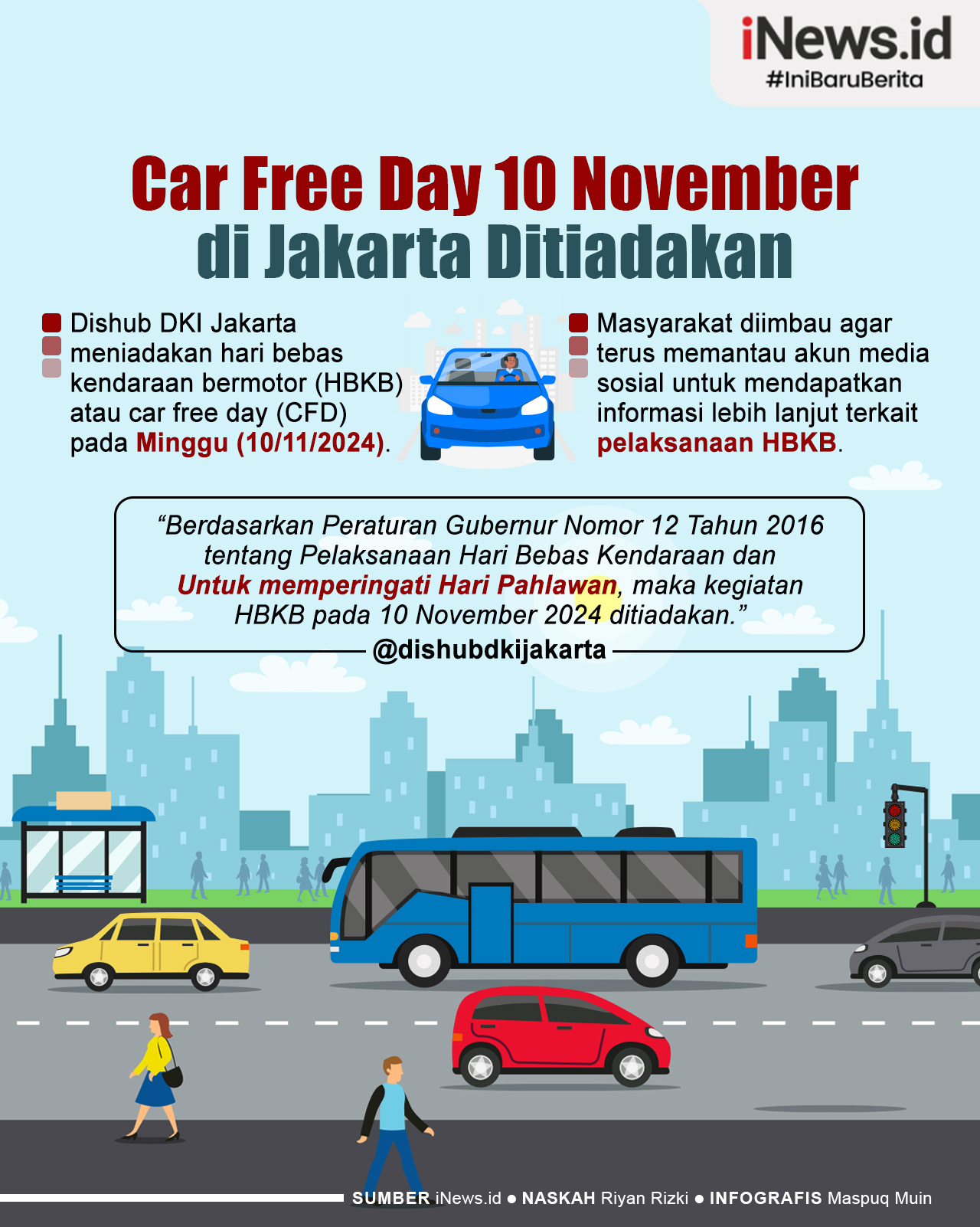 Infografis Car Free Day 10 November di Jakarta Ditiadakan