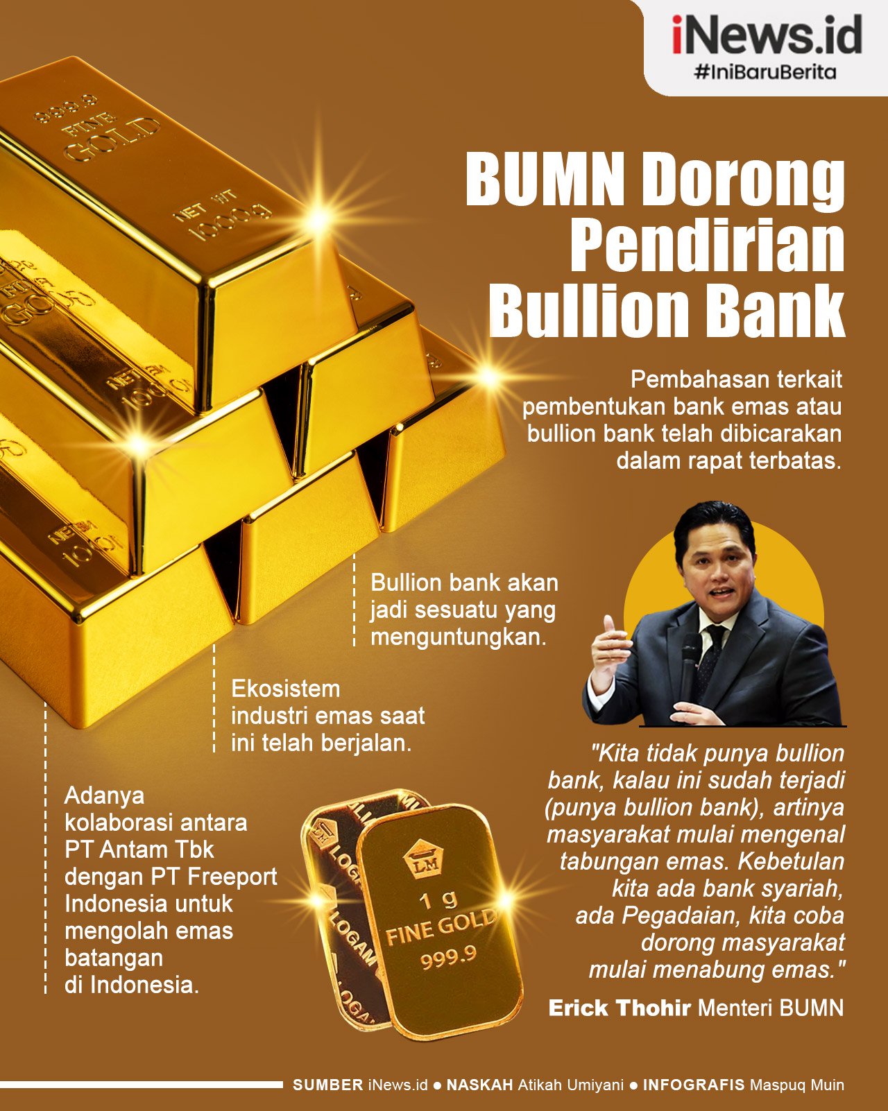 Infografis BUMN Dorong Pendirian Bullion Bank