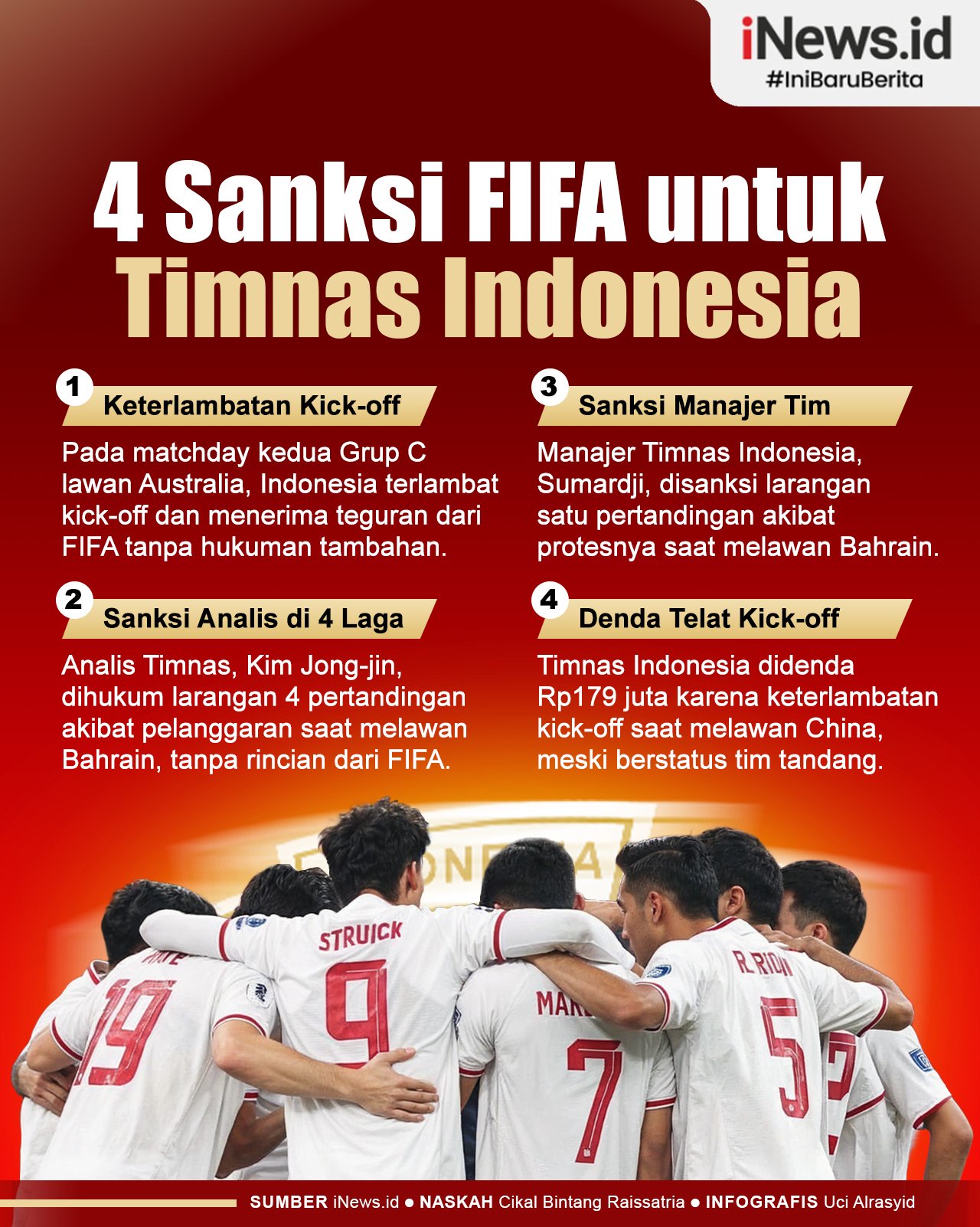 Infografis 4 Sanksi FIFA untuk Timnas Indonesia