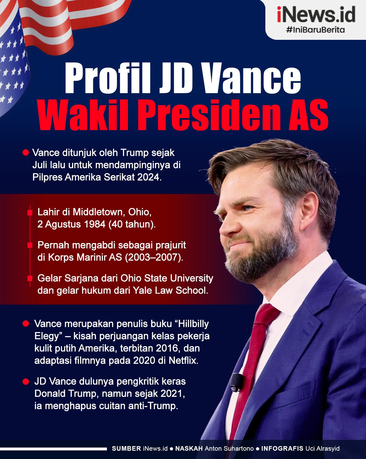 Infografis Profil JD Vance Wakil Presiden AS