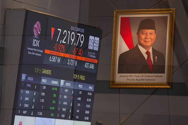 IHSG Ditutup Loyo Hari Ini, 492 Saham Melemah