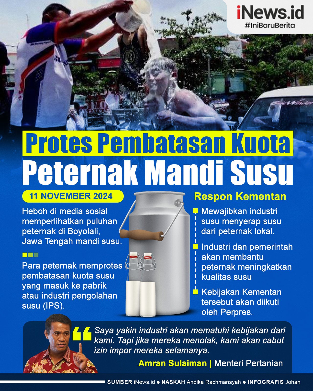 Infografis Peternak Mandi Susu Protes Pembatasan Kuota