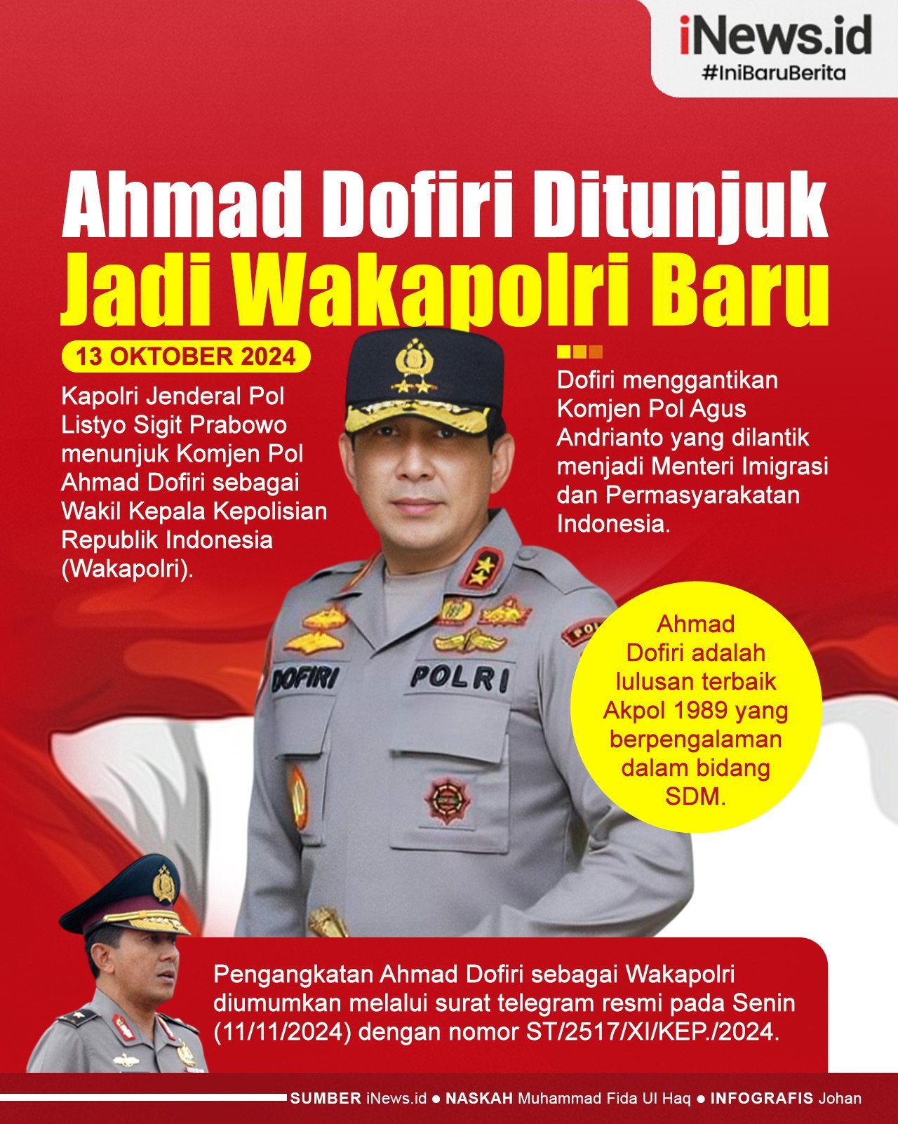 Infografis Ahmad Dofiri Ditunjuk Jadi Wakapolri Baru