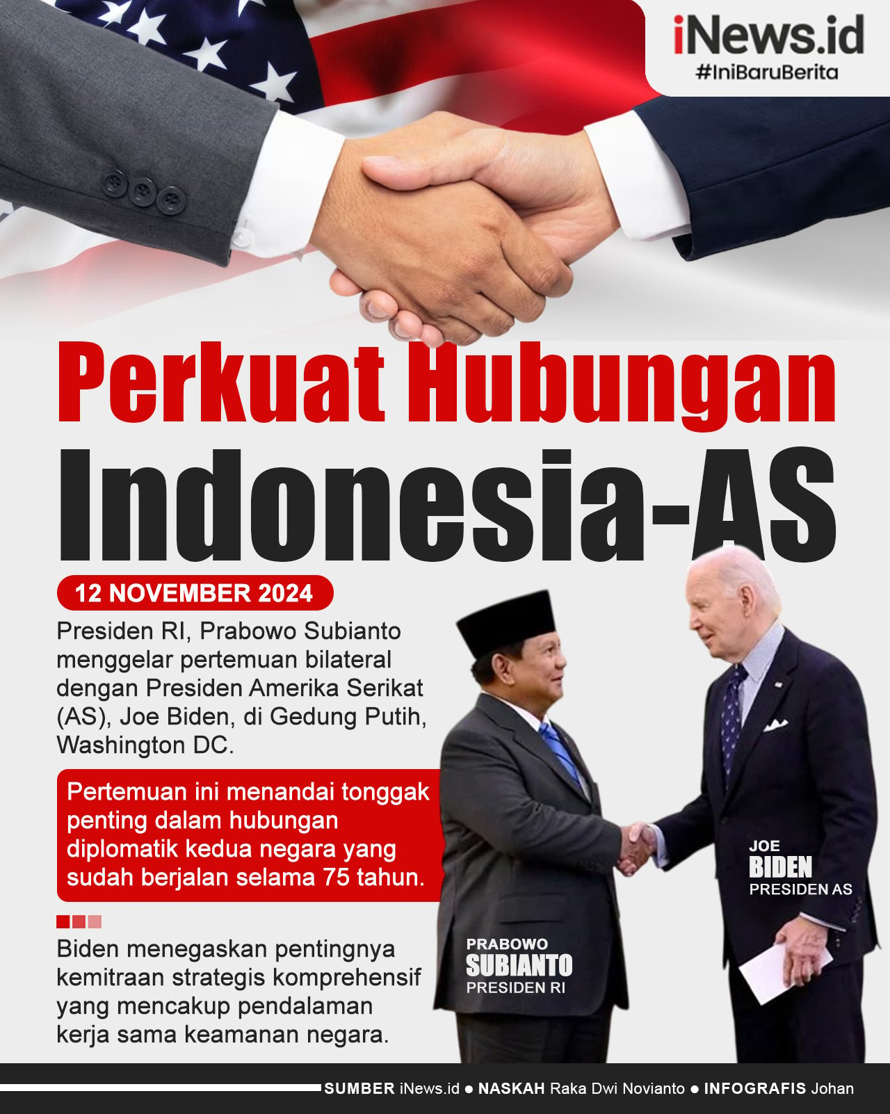 Infografis Prabowo Bertemu Joe Biden, Komitmen Perkuat Hubungan Indonesia-AS