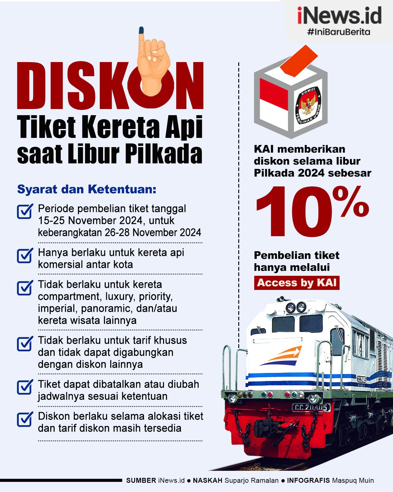 Infografis Diskon 10 Persen Tiket Kereta Api di Libur Pilkada 2024