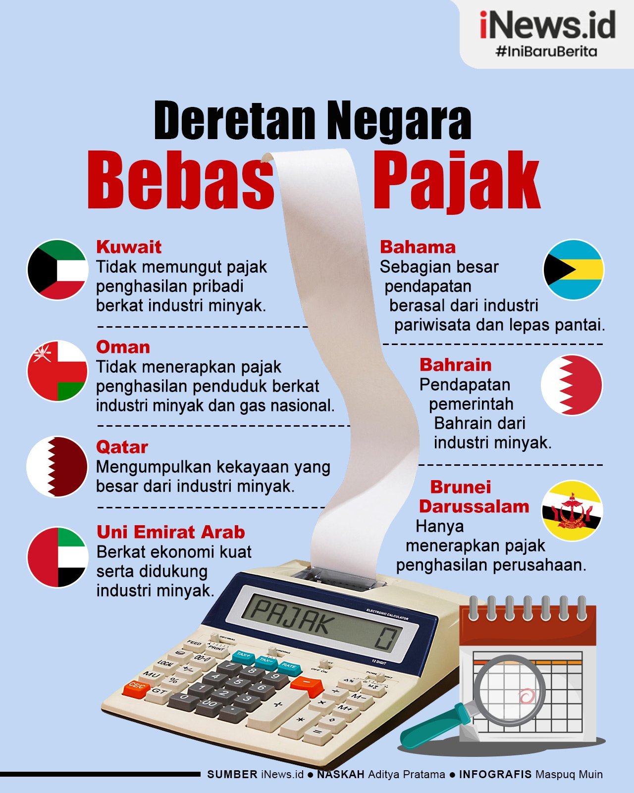 Infografis Deretan Negara Bebas Pajak