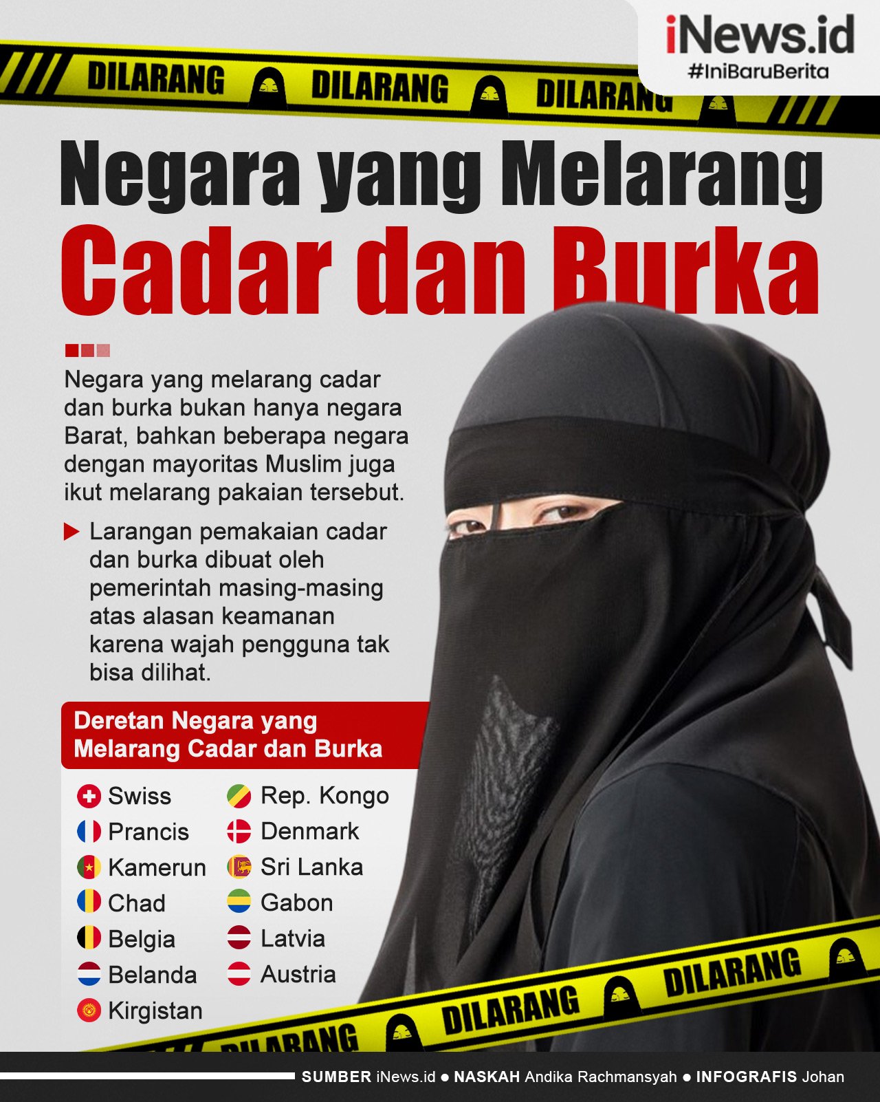 Infografis Deretan Negara yang Melarang Cadar dan Burka