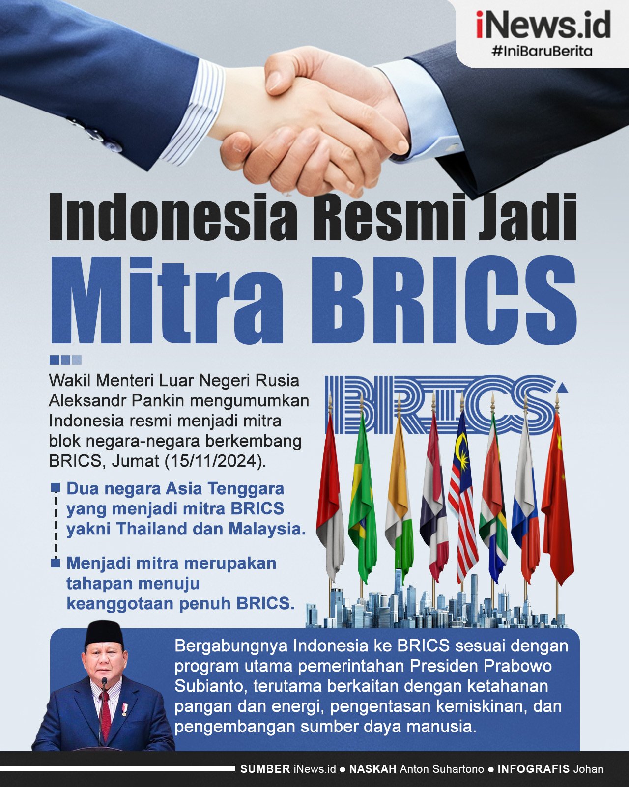 Infografis Indonesia Resmi Menjadi Mitra BRICS