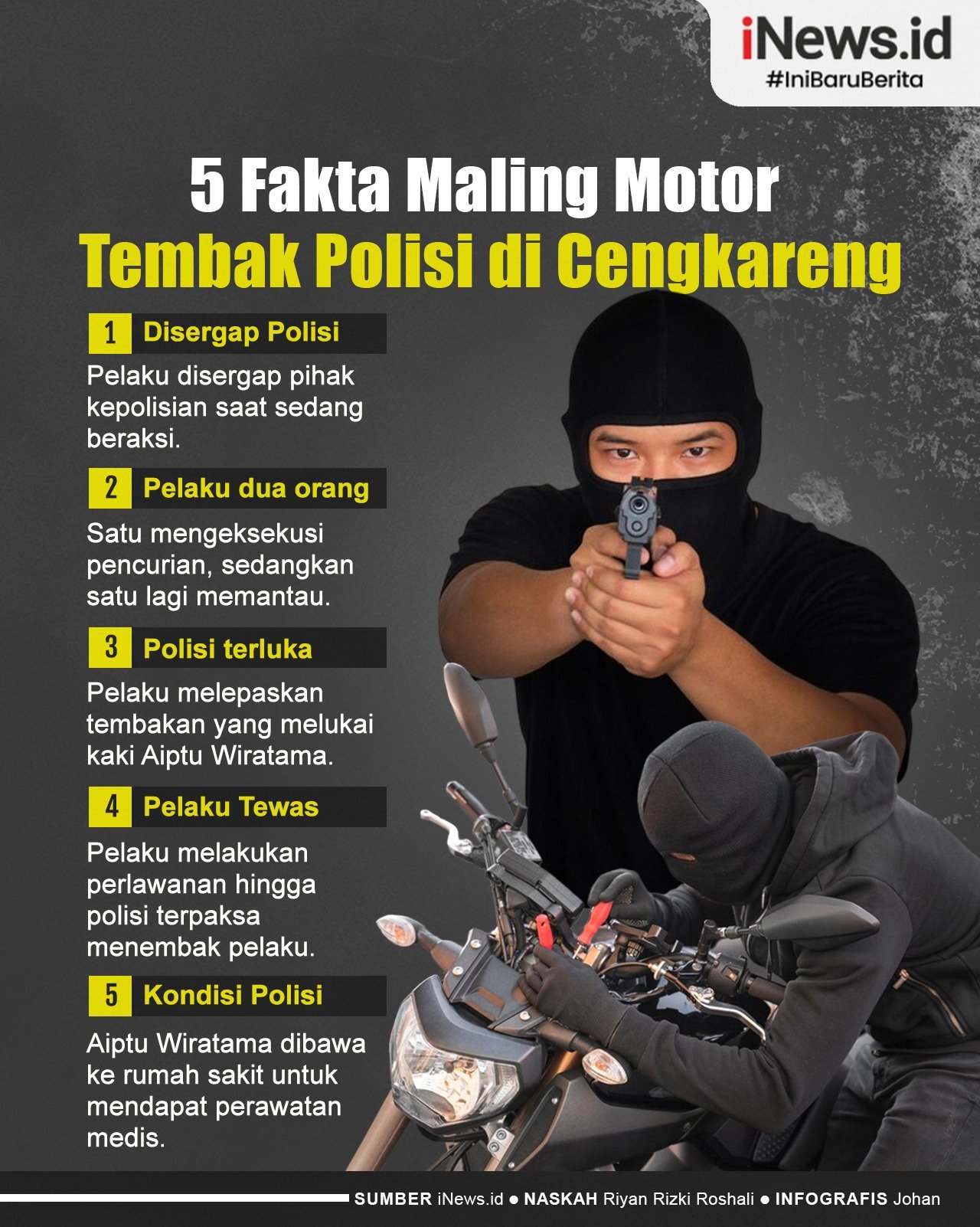 Infografis 5 Fakta Maling Motor Tembak Polisi di Cengkareng