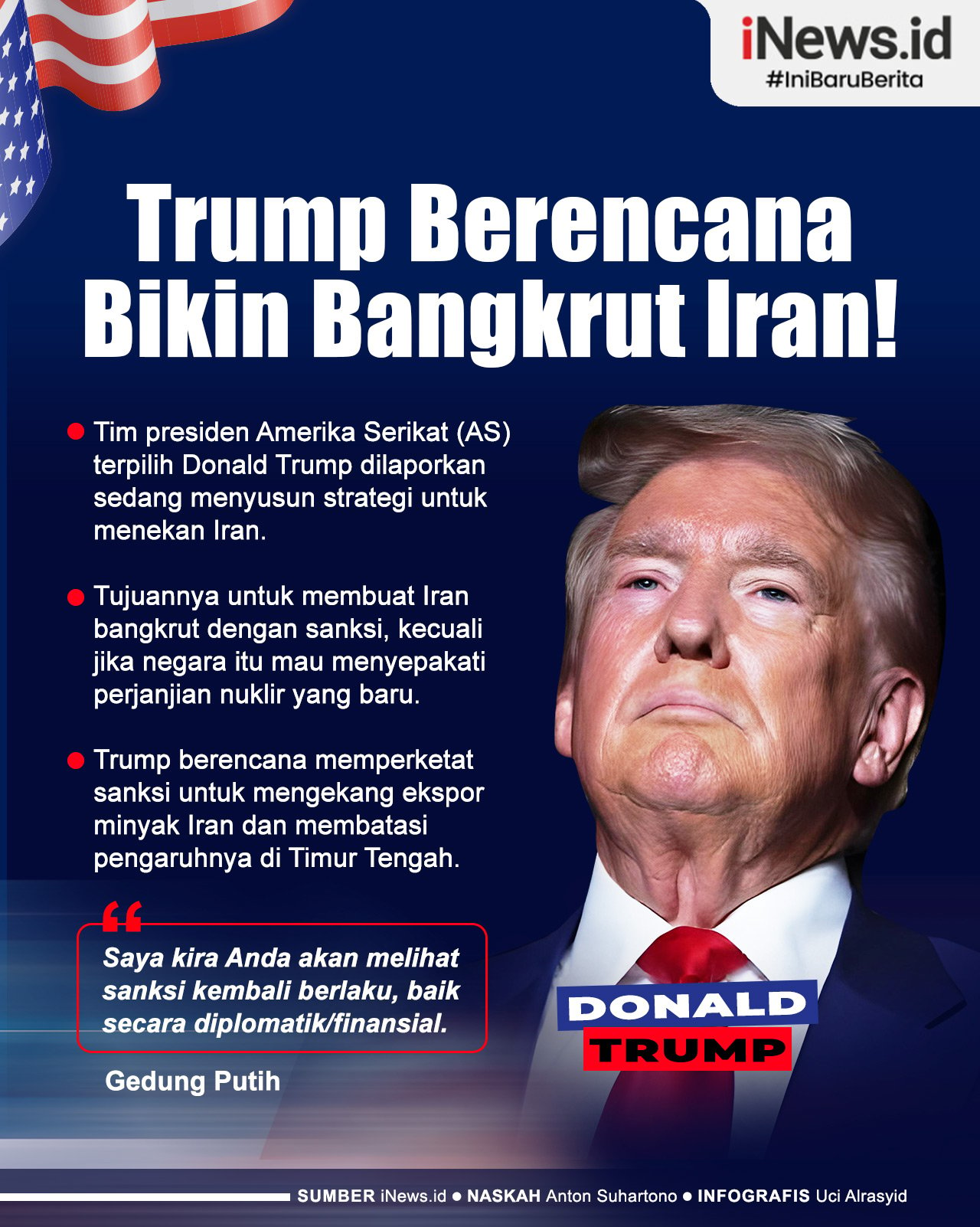 Infografis Trump Bakal Bikin Bangkrut Iran untuk Paksa Sepakati Perjanjian Nuklir Baru