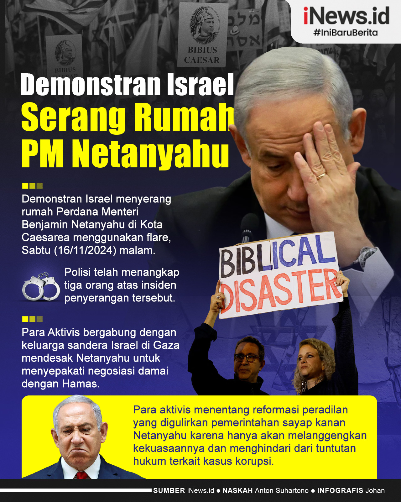 Infografis Demonstran Israel Serang Rumah PM Netanyahu