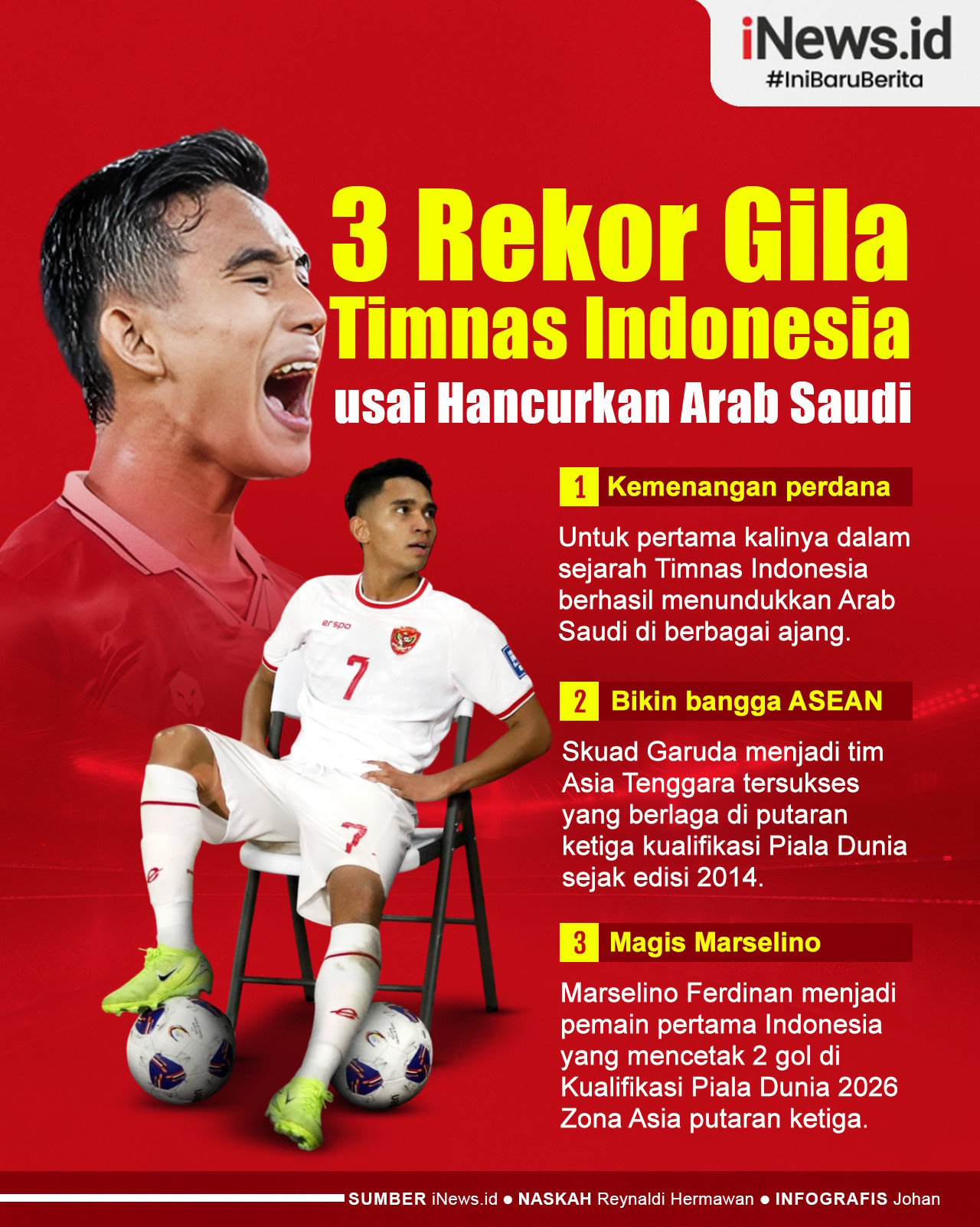 Infografis 3 Rekor Gila Timnas Indonesia usai Hancurkan Arab Saudi