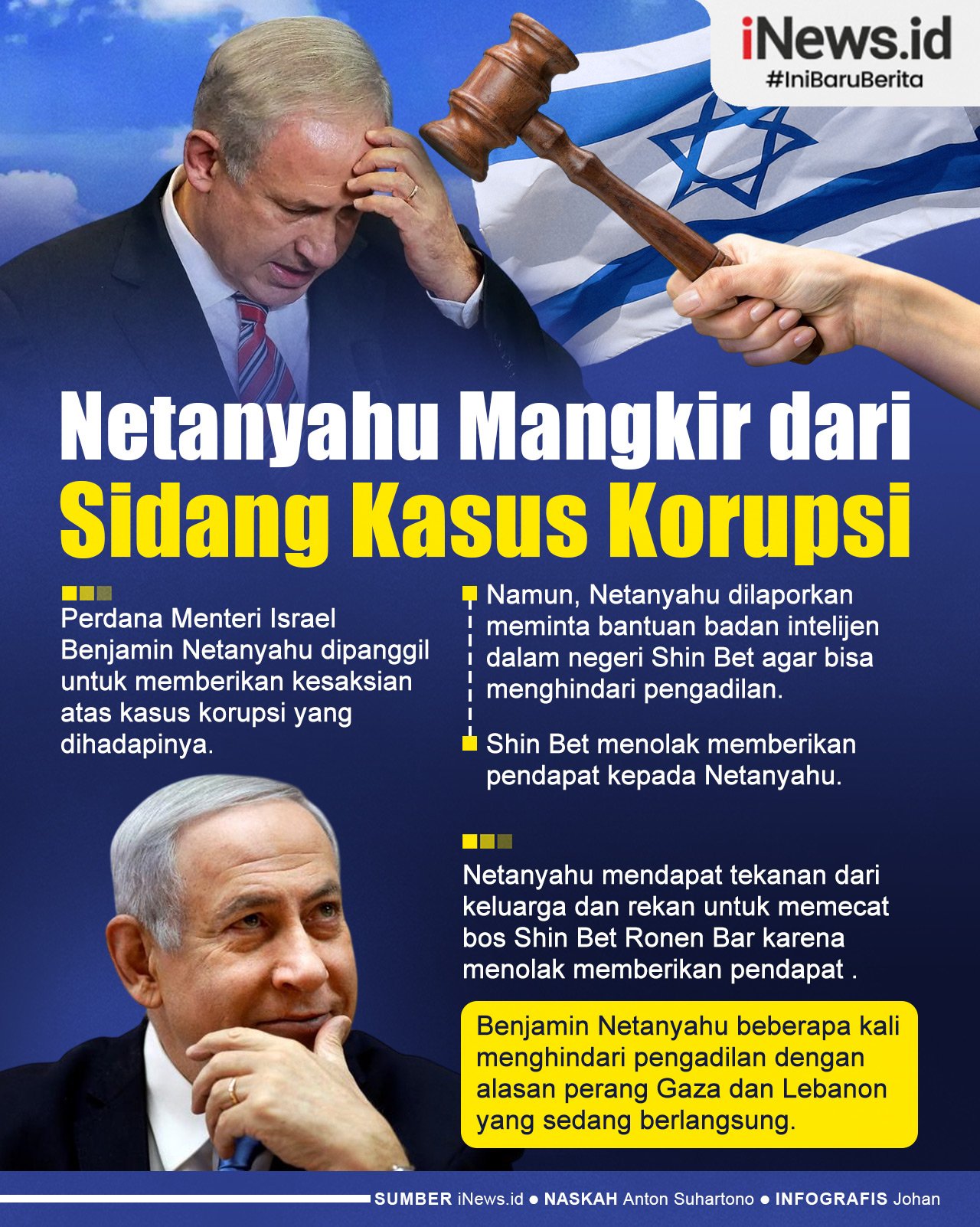 Infografis Netanyahu Minta Bantuan Badan Intelijen untuk Mangkir dari Sidang Kasus Korupsi