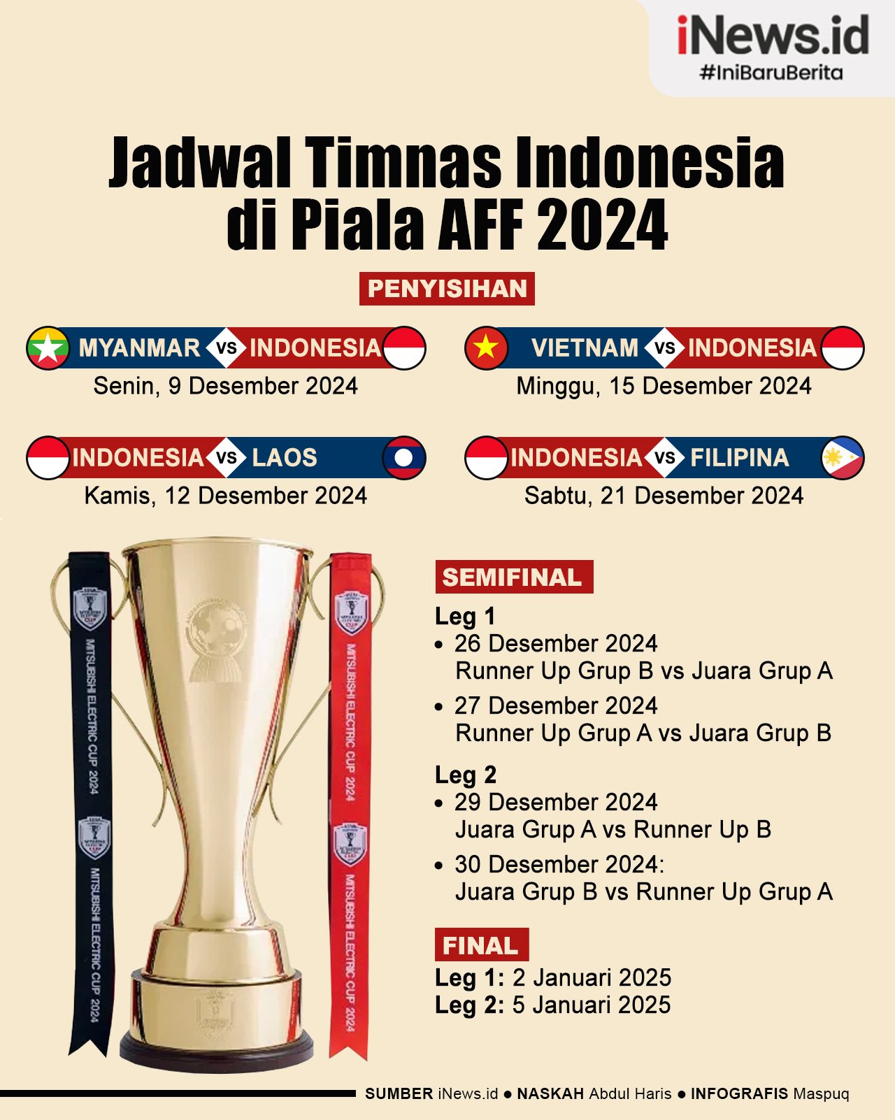 Infografis Jadwal Timnas Indonesia di Piala AFF 2024