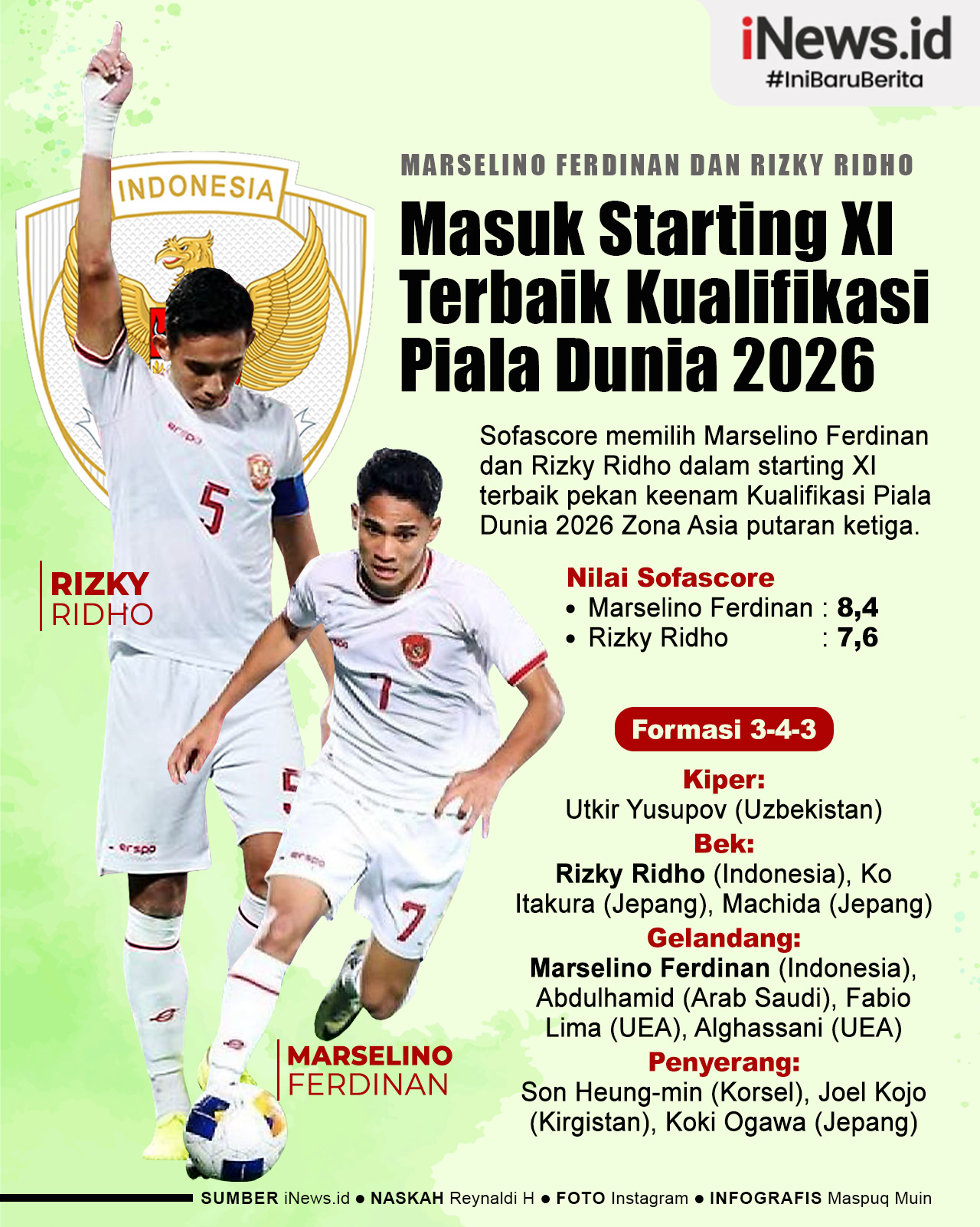 Infografis Marselino dan Rizky Ridho Masuk Starting XI Terbaik Kualifikasi Piala Dunia 2026 