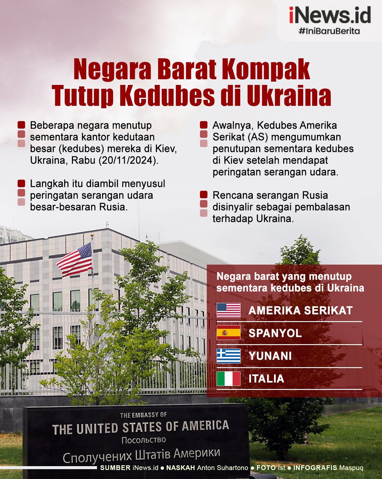 Infografis Takut Serangan Rusia, Negara Barat Tutup Kedubes di Ukraina