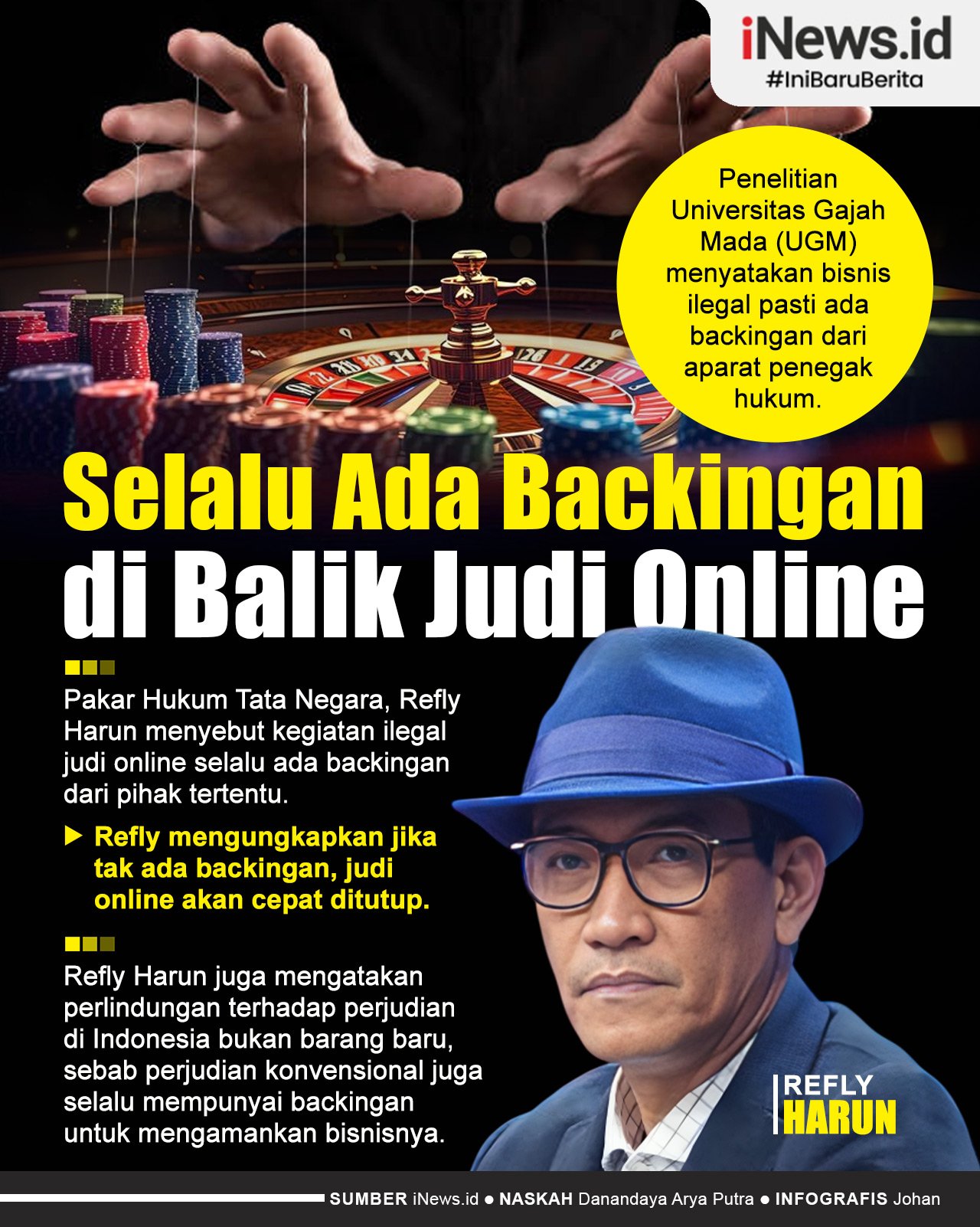 Infografis Refly Harun Ungkap Selalu Ada Backingan di Balik Judi Online