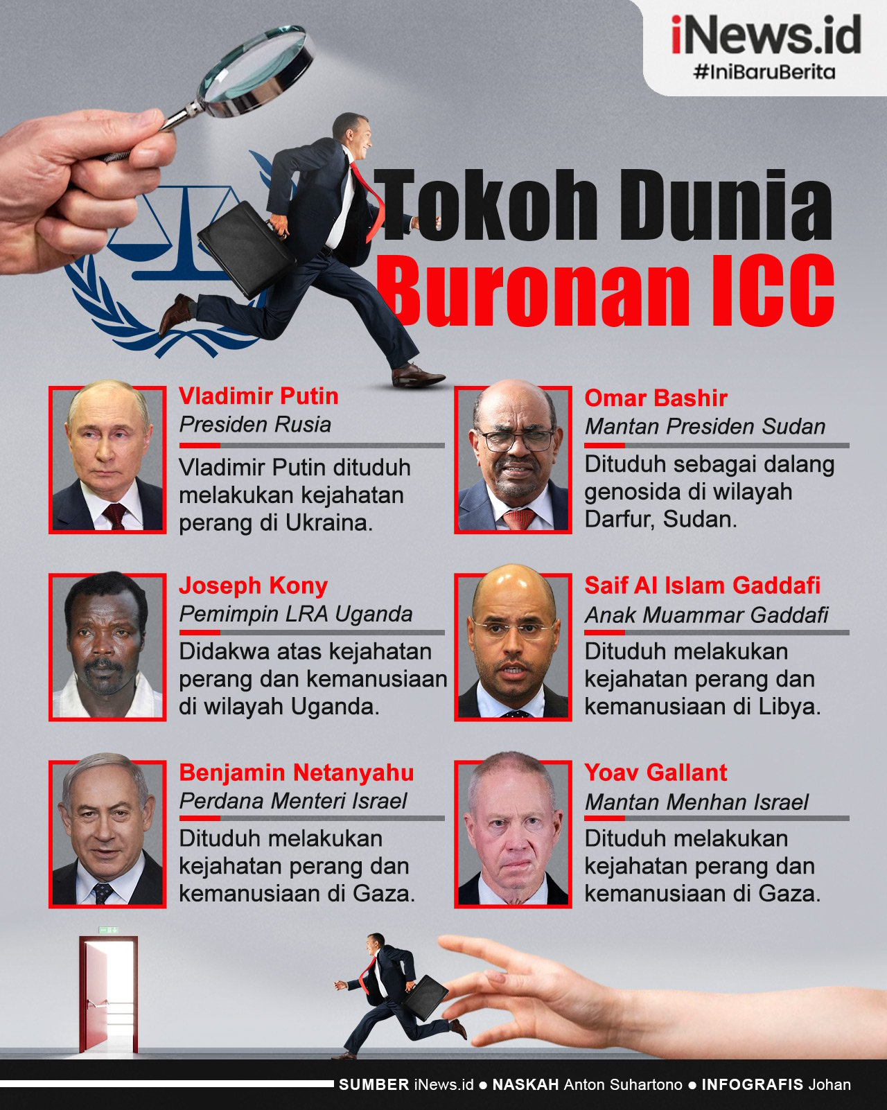 Infografis Deretan Tokoh Dunia Buronan ICC