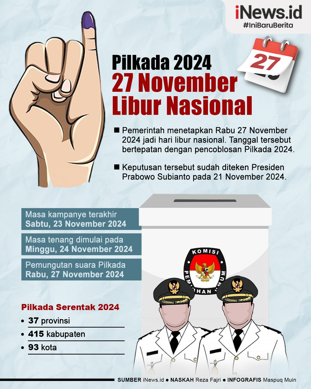 Infografis Pemerintah Tetapkan 27 November Libur Nasional