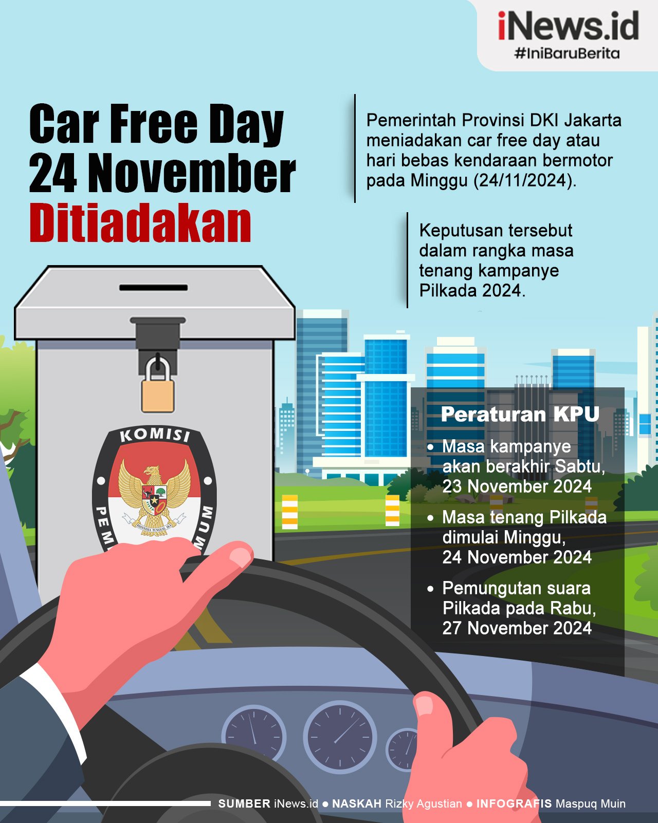 Infografis Car Free Day Minggu 24 November Ditiadakan