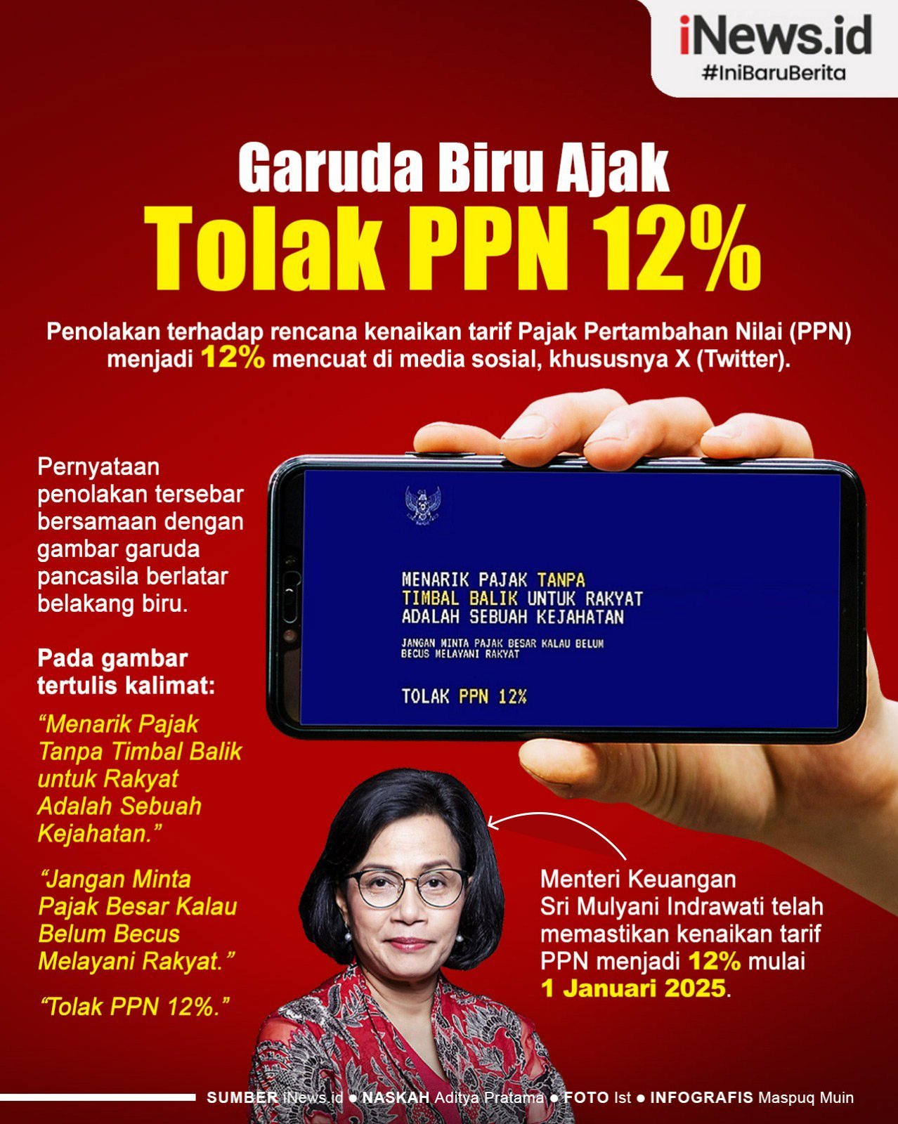 Infografis Garuda Biru Kembali Viral, Warganet Serukan Tolak PPN 12 Persen