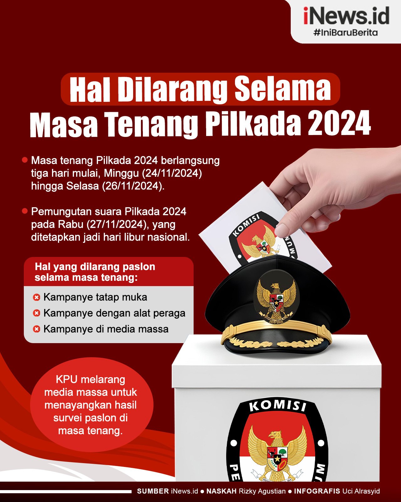 Infografis Hal yang Dilarang Selama Masa Tenang Pilkada 2024