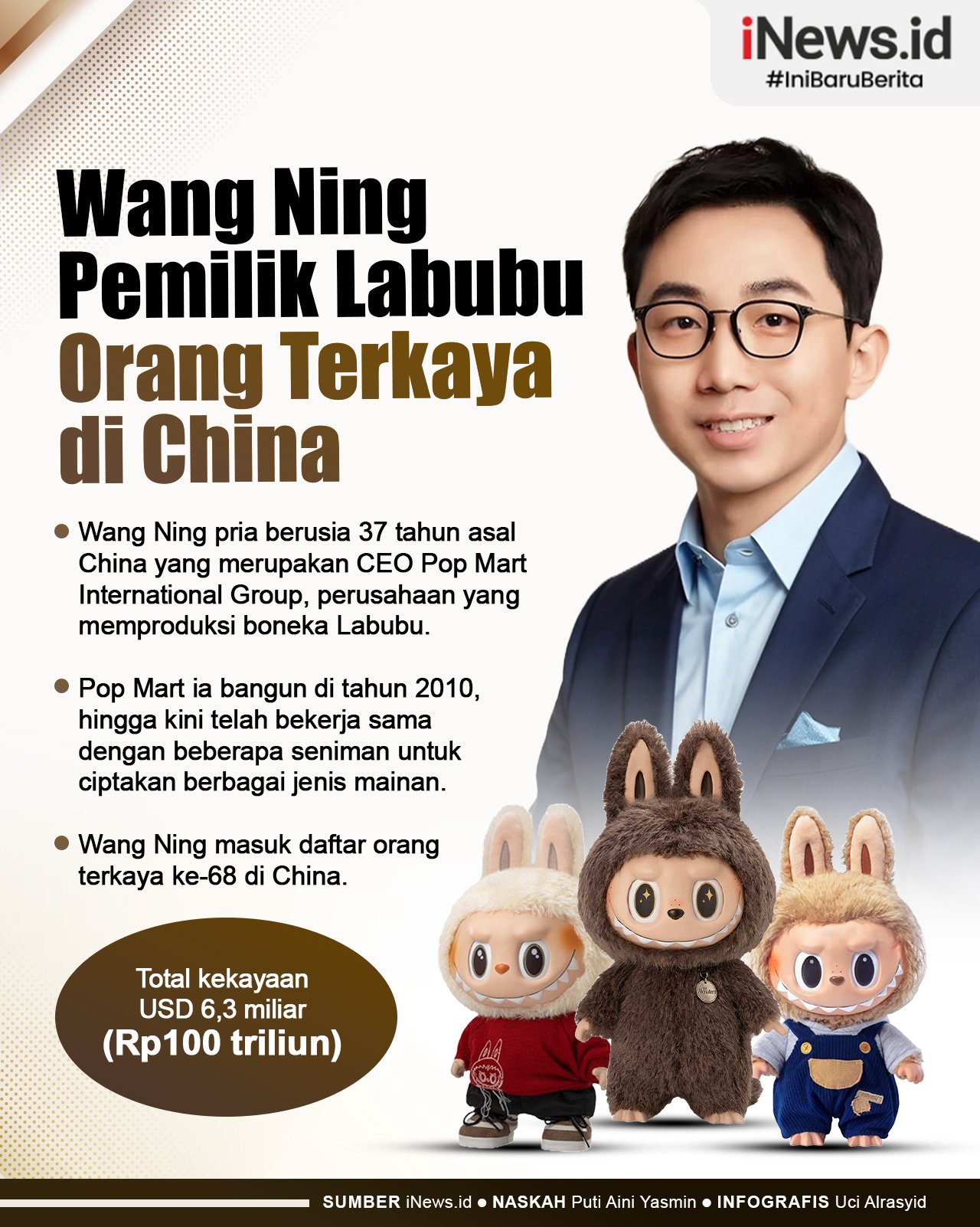 Infografis Profil Pemilik Labubu, Orang Terkaya di China