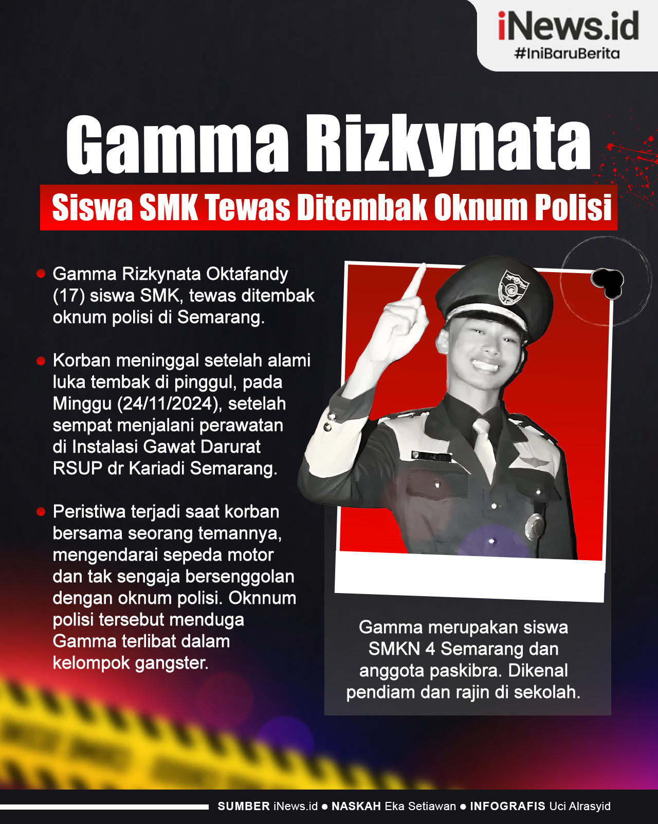 Infografis Profil Gamma Rizkynata Oktafandy, Siswa SMK Tewas Ditembak Oknum Polisi di Semarang