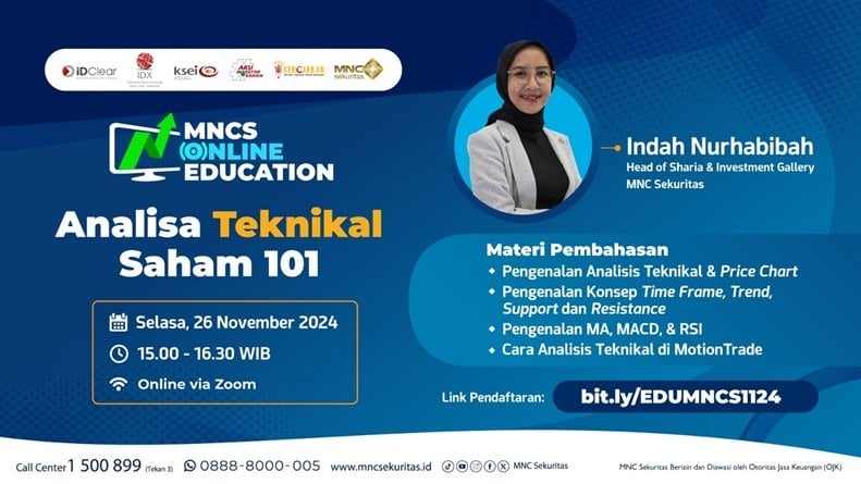 Investor Pemula? Ikuti Webinar Gratis Analisa Teknikal Saham 101 bersama MNC Sekuritas Hari Ini!