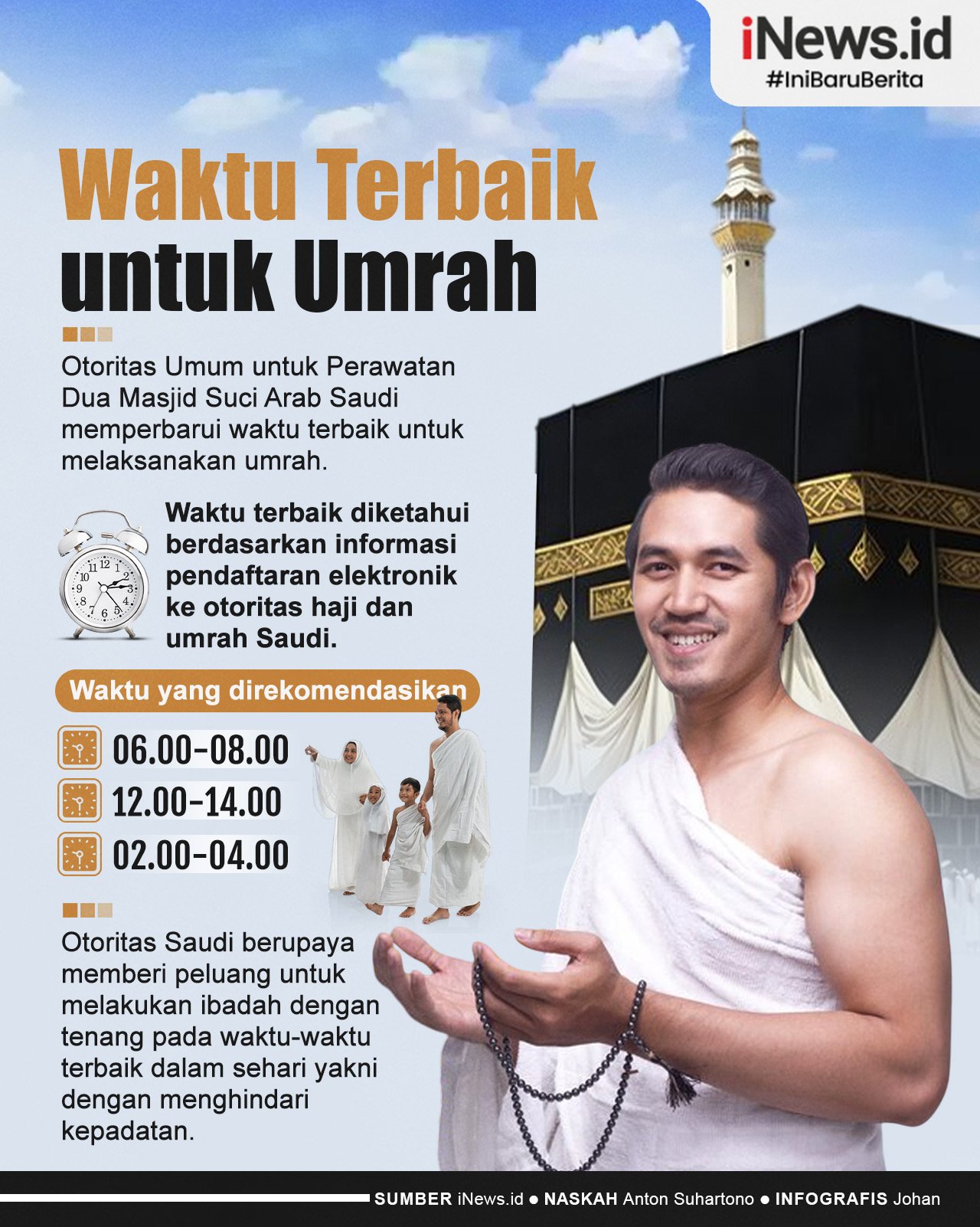 Infografis Waktu Terbaik untuk Umrah Berdasarkan Rekomendasi Otoritas Saudi