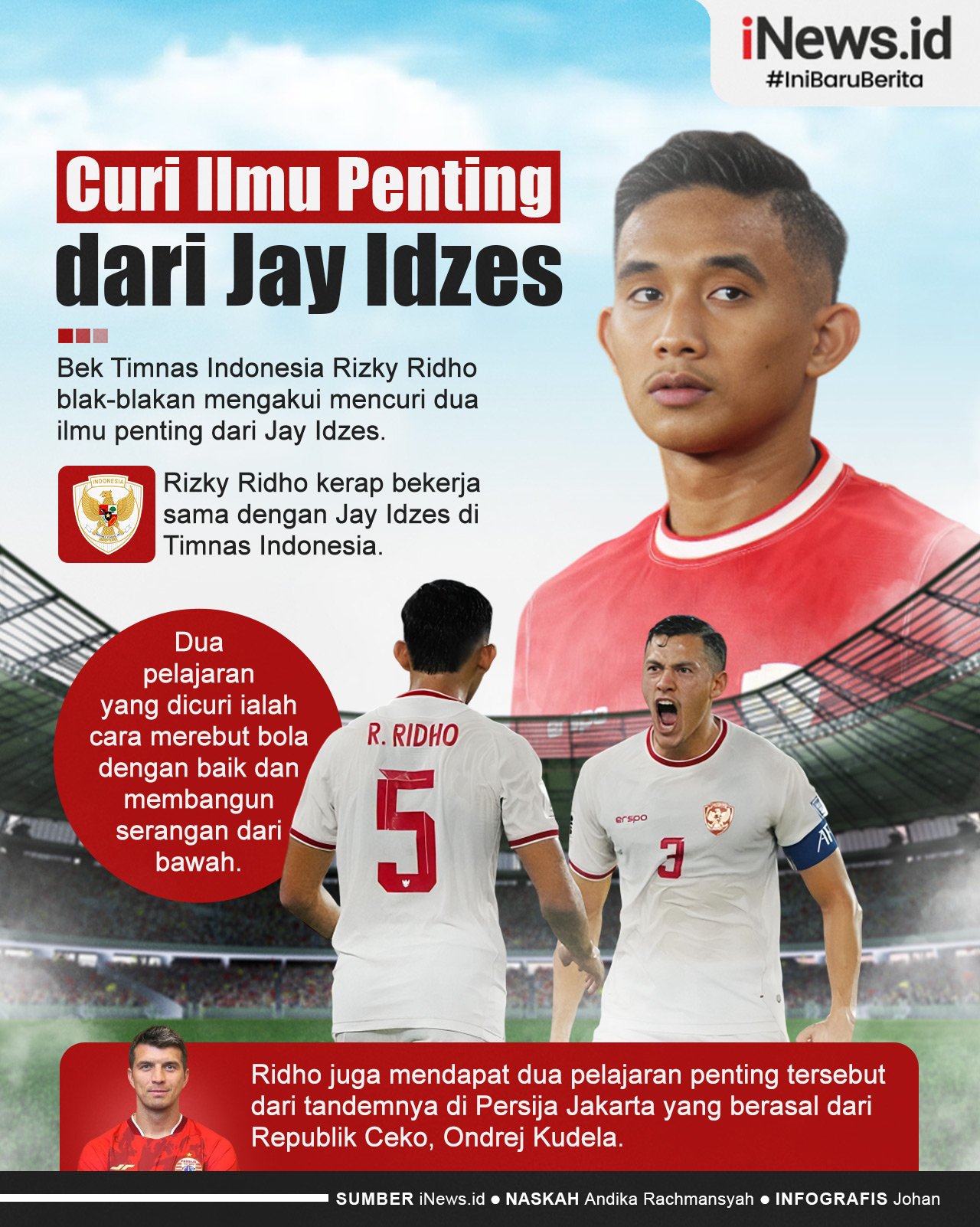 Infografis Rizky Ridho Curi 2 Ilmu Penting dari Jay Idzes dan Ondrej Kudela