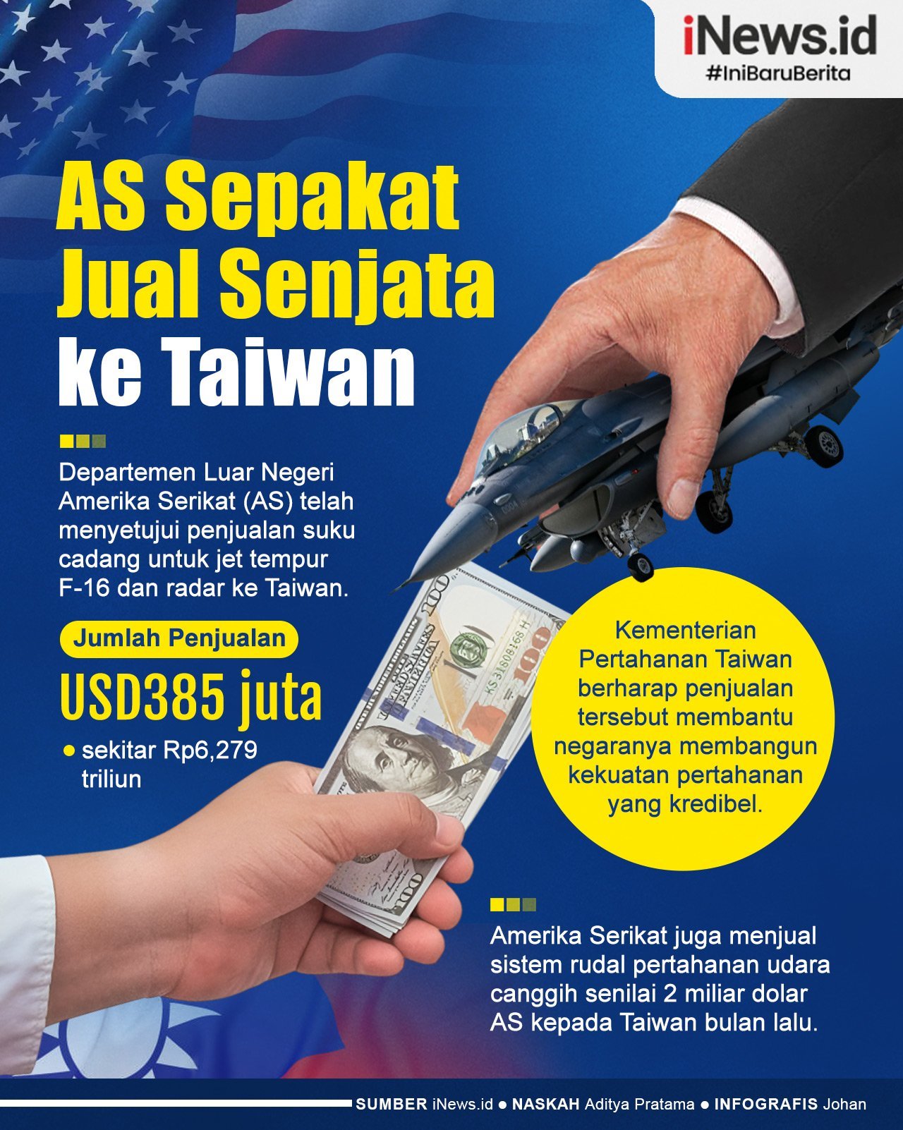 Infografis Amerika Serikat Sepakat Jual Senjata ke Taiwan Senilai 385 Juta Dolar AS