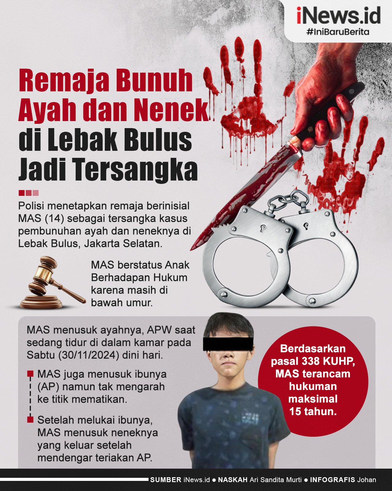 Infografis Remaja Bunuh Ayah dan Nenek di Lebak Bulus Jadi Tersangka