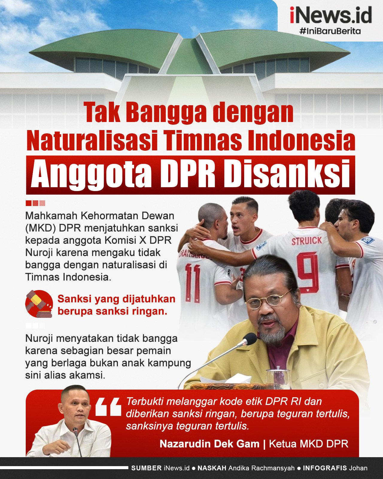 Infografis Tak Bangga dengan Naturalisasi Timnas Indonesia, Anggota Komisi X DPR Disanksi