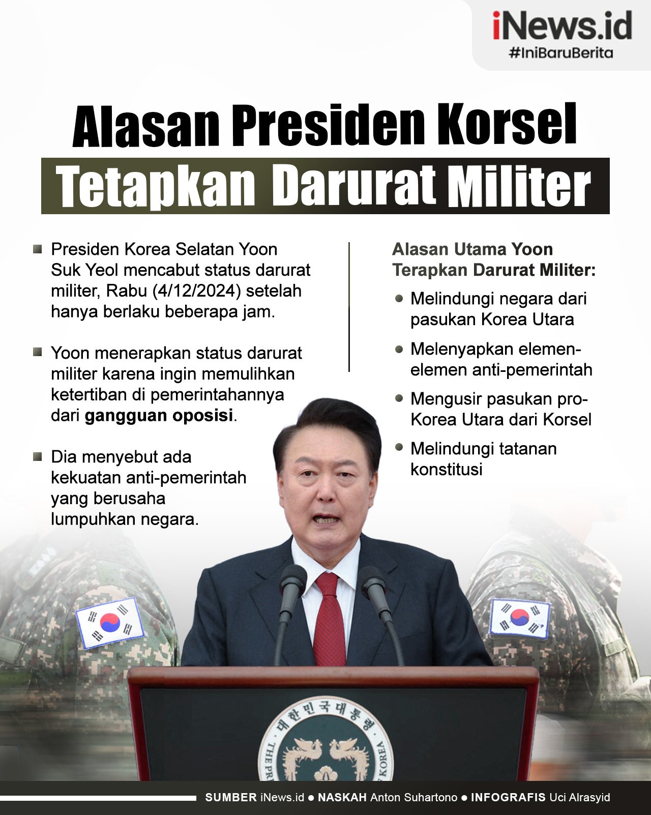 Infografis Alasan Presiden Korsel Tetapkan Status Darurat Militer