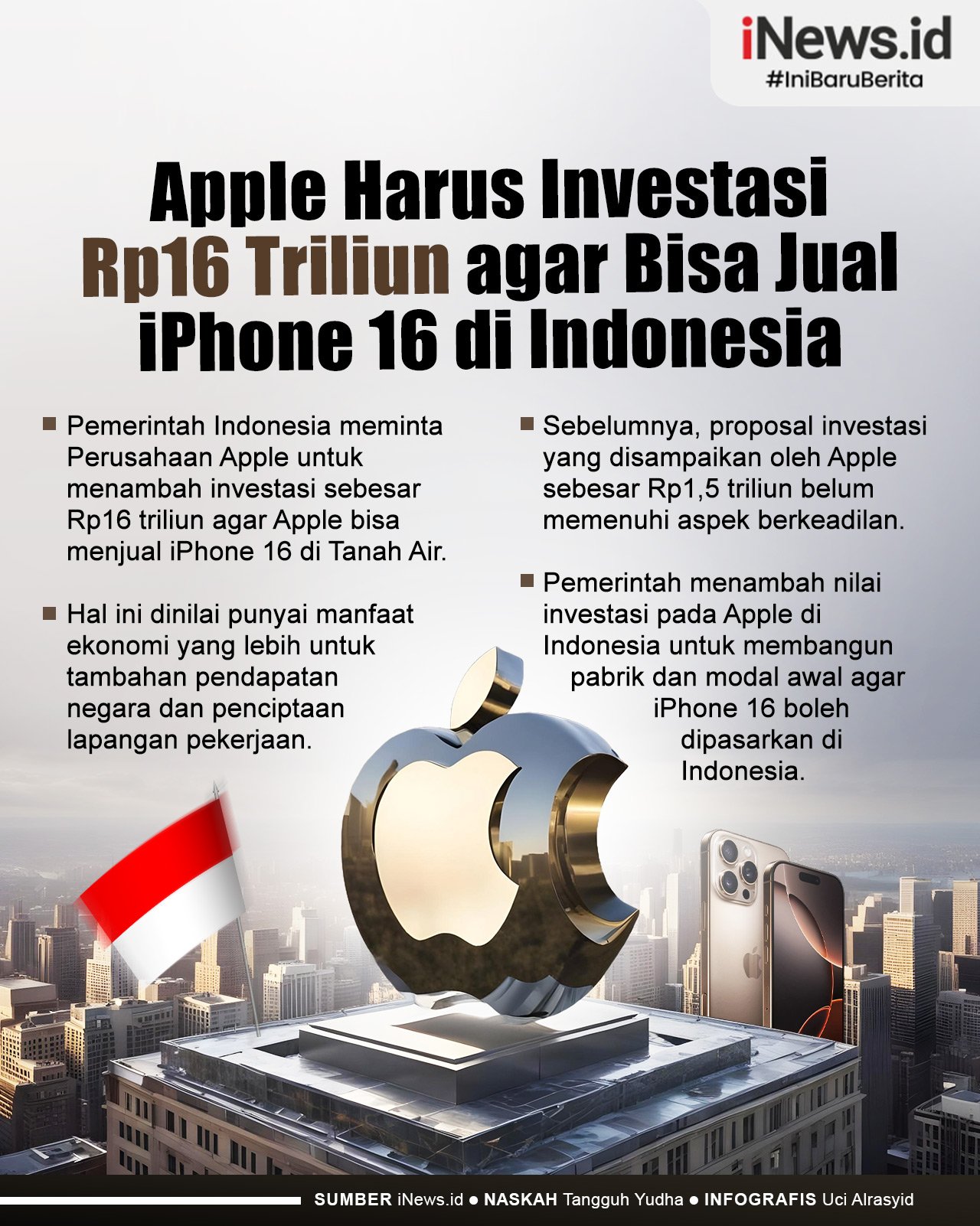 Infografis Apple Harus Investasi Rp16 Triliun agar Bisa Jual iPhone 16 di Indonesia