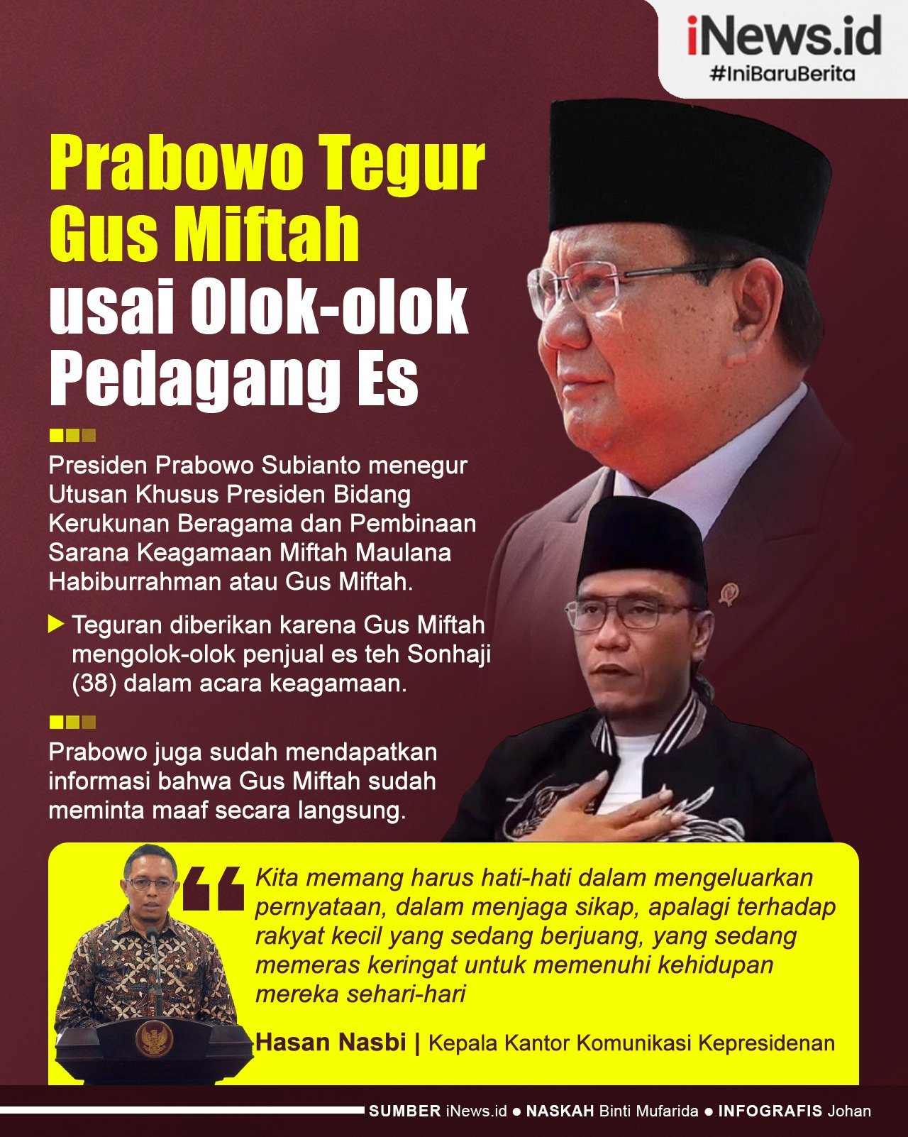 Infografis Prabowo Tegur Gus Miftah usai Olok-olok Pedagang Es