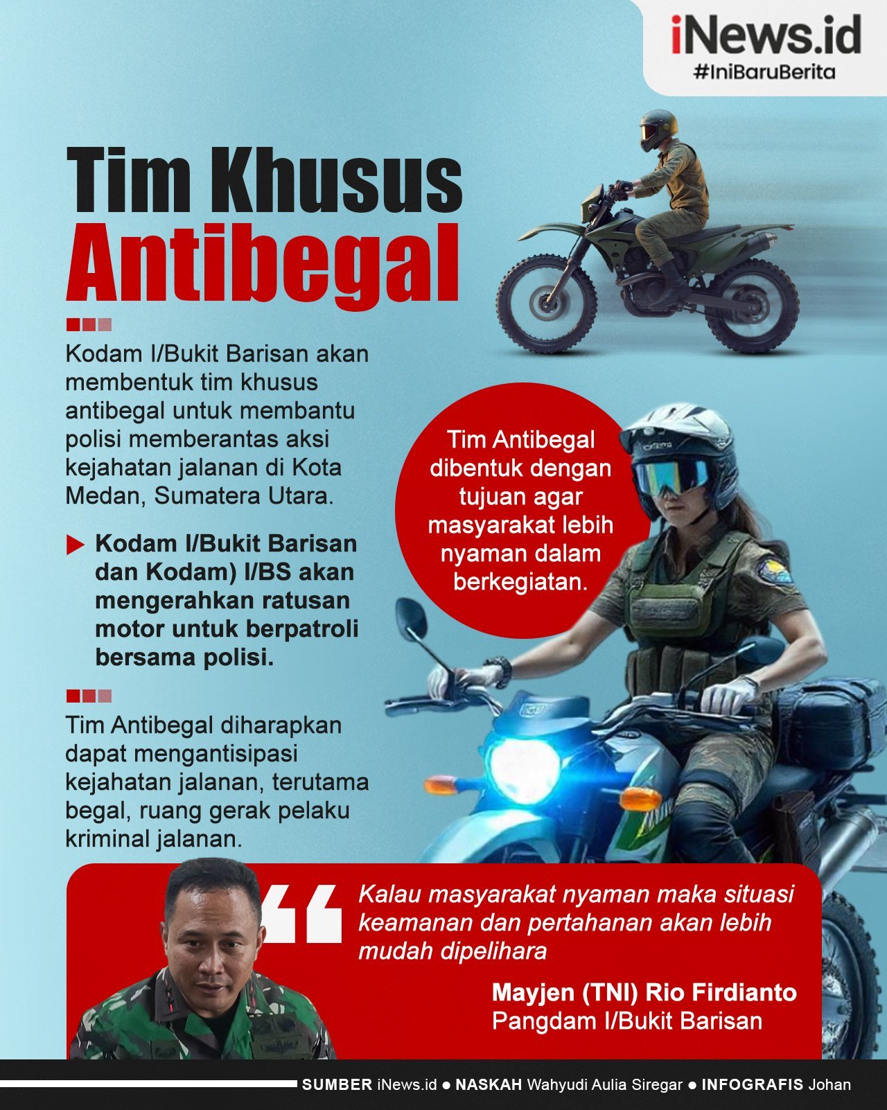 Infografis Pangdam I/Bukit Barisan Bentuk Tim Khusus Antibegal