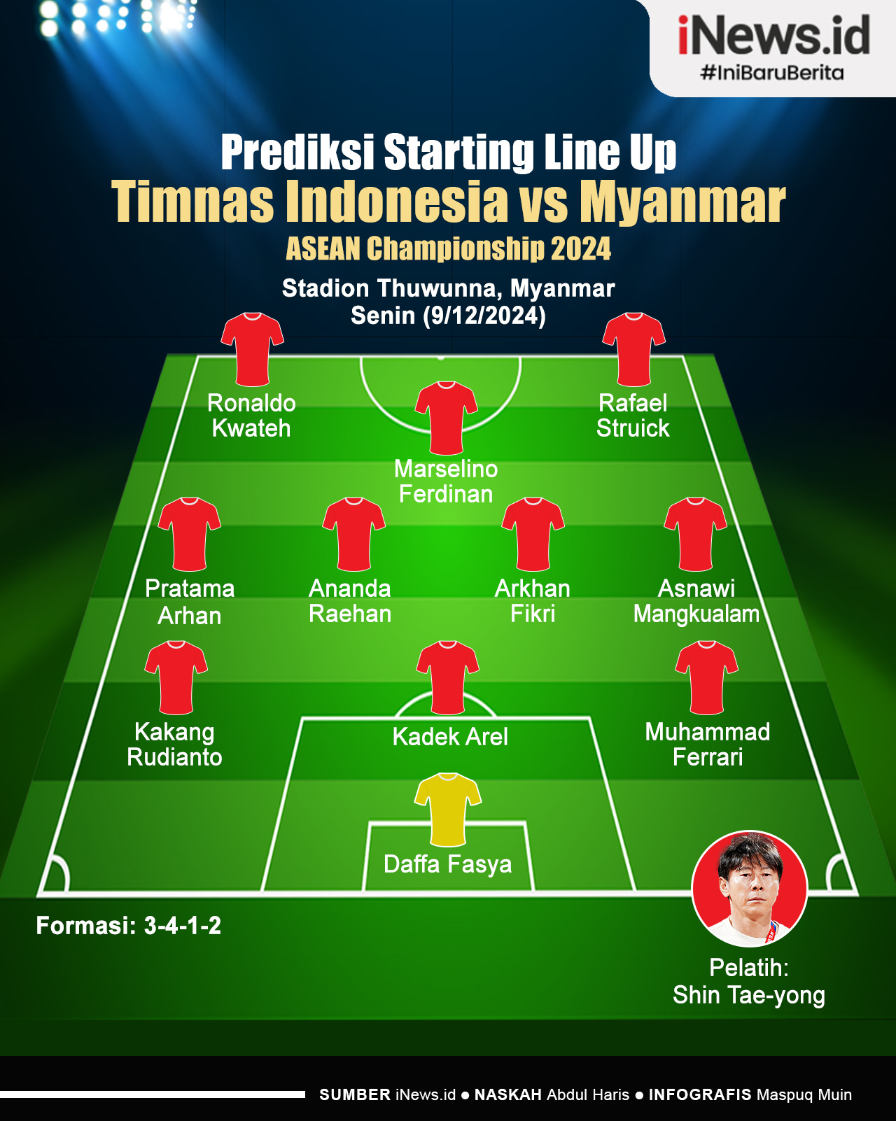 Infografis Prediksi Starting Line Up Timnas Indonesia vs Myanmar di Piala AFF 2024