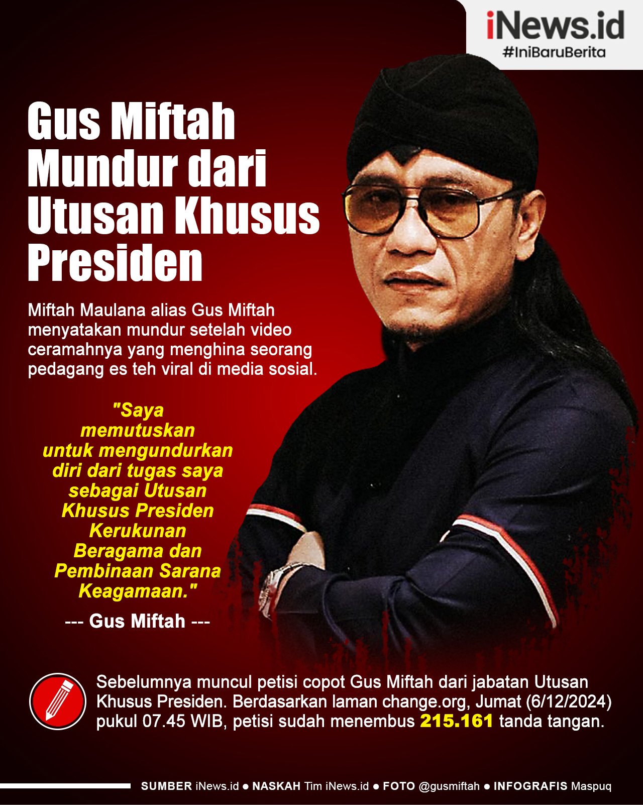 Infografis Gus Miftah Mundur dari Utusan Khusus Presiden