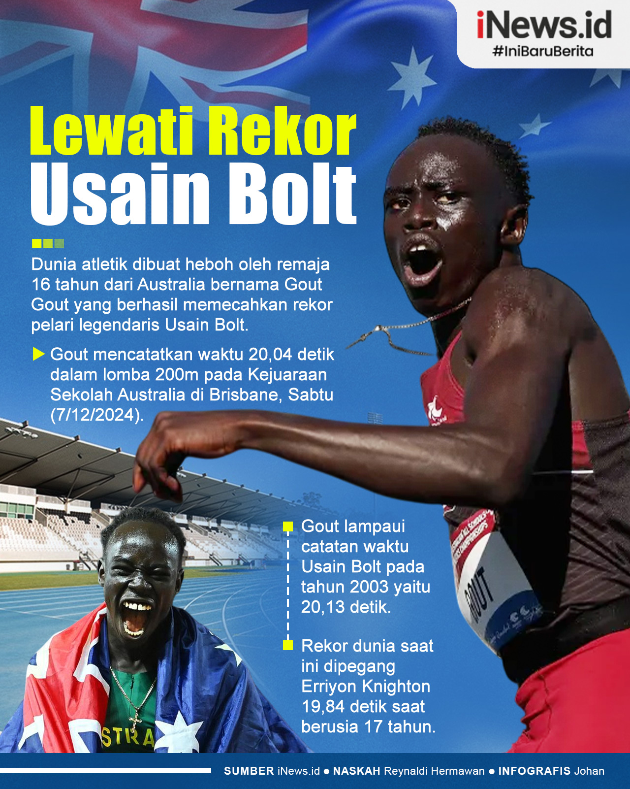 Infografis Remaja 16 Tahun Australia Lewati Rekor Pelari Legendaris Usain Bolt