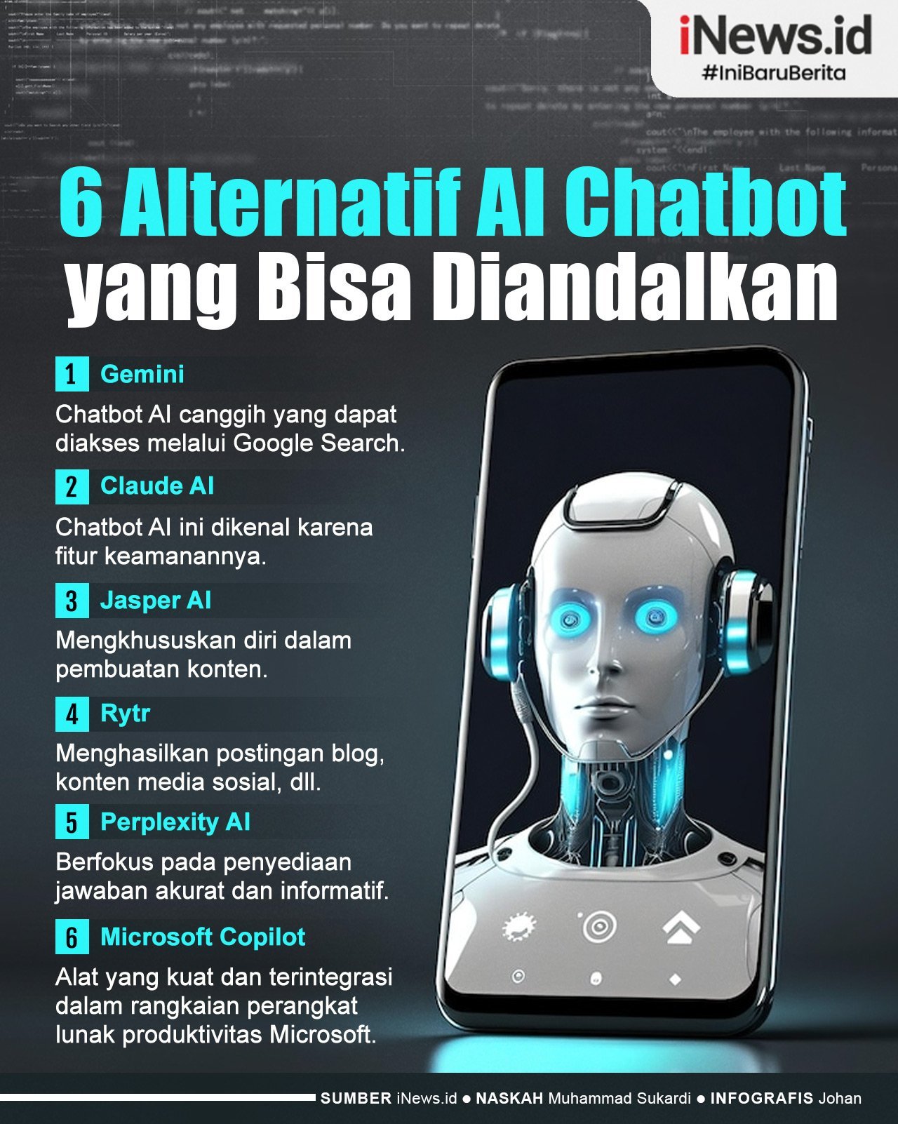 Infografis 6 Alternatif AI Chatbot yang Bisa Diandalkan